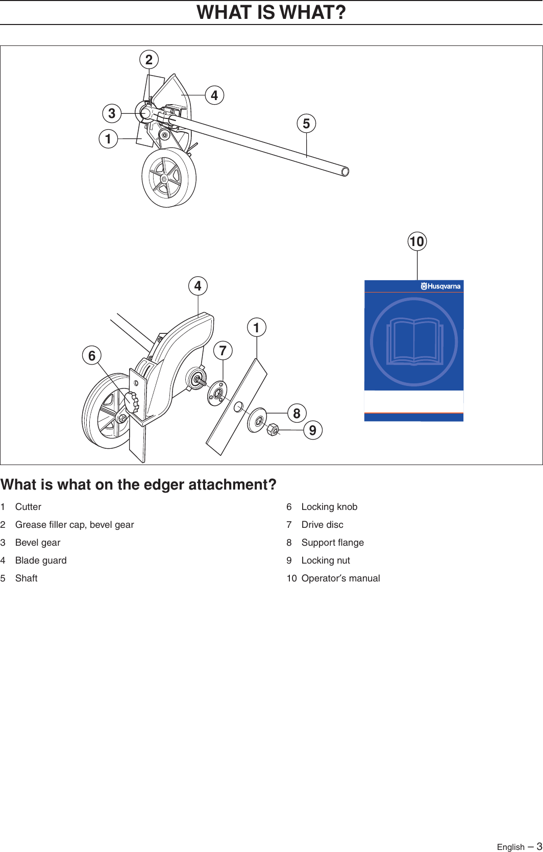 Page 3 of 11 - Husqvarna Husqvarna-Ea-850-Users-Manual- OM, Edger Attachment, EA850, 2006-10  Husqvarna-ea-850-users-manual