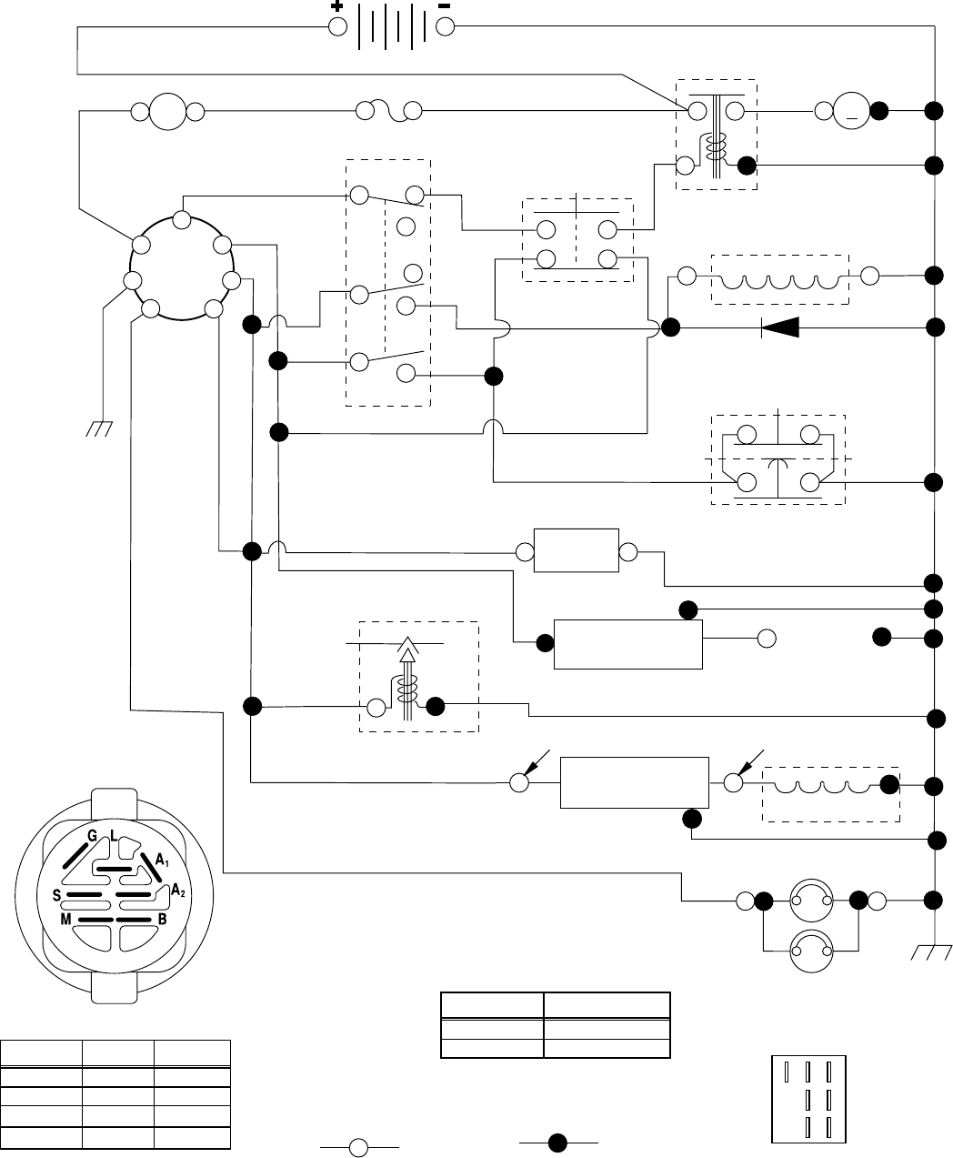 Husqvarna Yth1542Xp Users Manual OM. YTH1542 XP, HAU15H42H, 2004 11