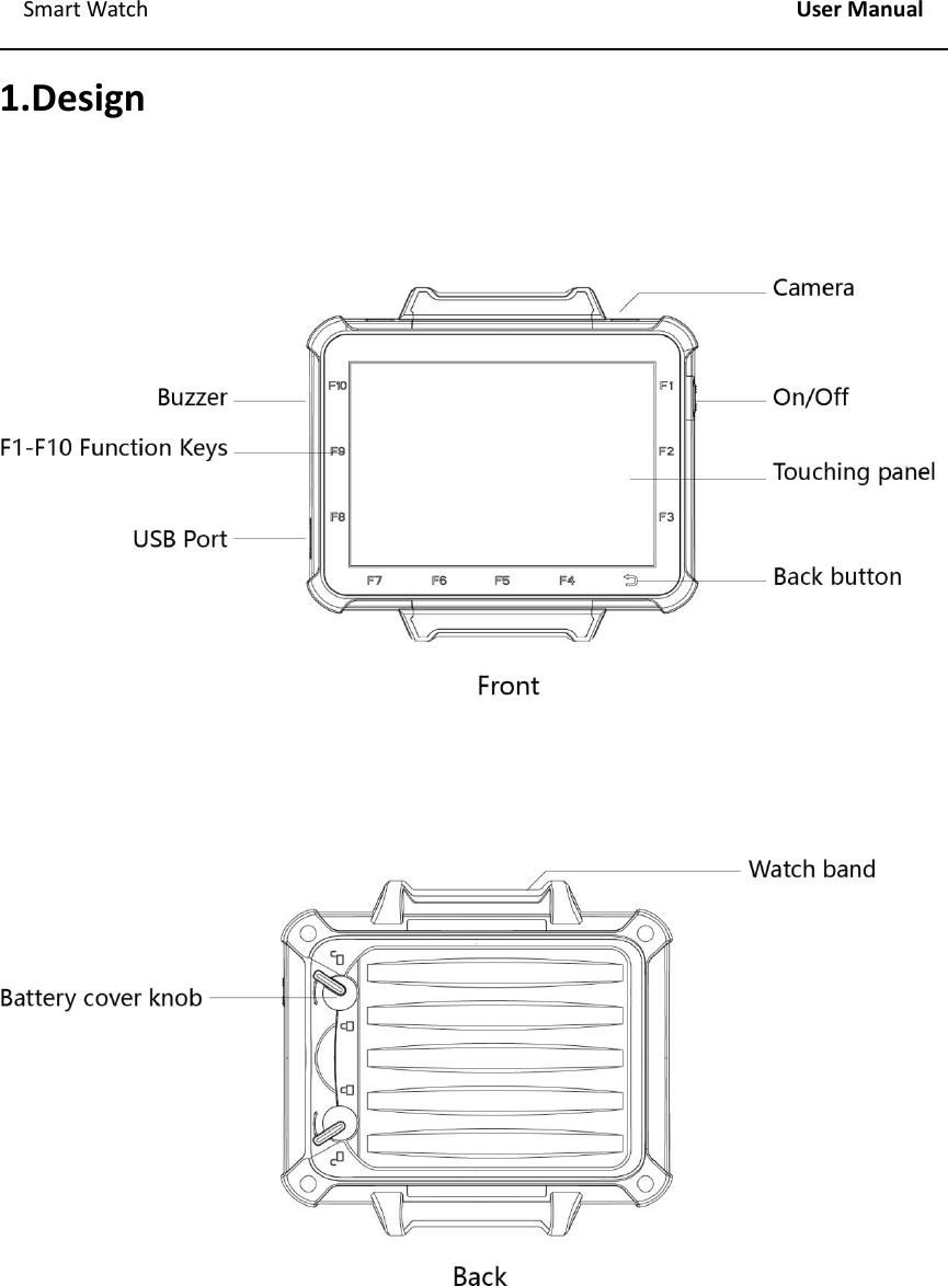 Smart Watch User Manual1.Design