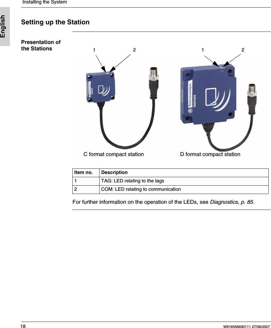  Installing the System18 W916556690111 27/06/2007EnglishSetting up the StationPresentation of the Stations   For further information on the operation of the LEDs, see Diagnostics, p. 85.Item no. Description1 TAG: LED relating to the tags2 COM: LED relating to communicationC format compact station D format compact station2121