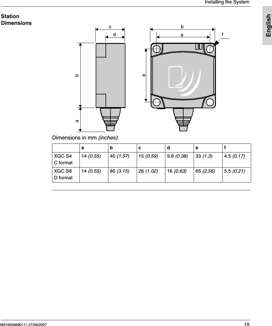  Installing the SystemW916556690111 27/06/2007 19EnglishStation Dimensions  Dimensions in mm (inches): abcdefXGC S4C format14 (0.55) 40 (1.57) 15 (0.59) 9.8 (0.38) 33 (1.3) 4.5 (0.17)XGC S8D format14 (0.55) 80 (3.15) 26 (1.02) 16 (0.63) 65 (2.56) 5.5 (0.21)bcdbeeaf