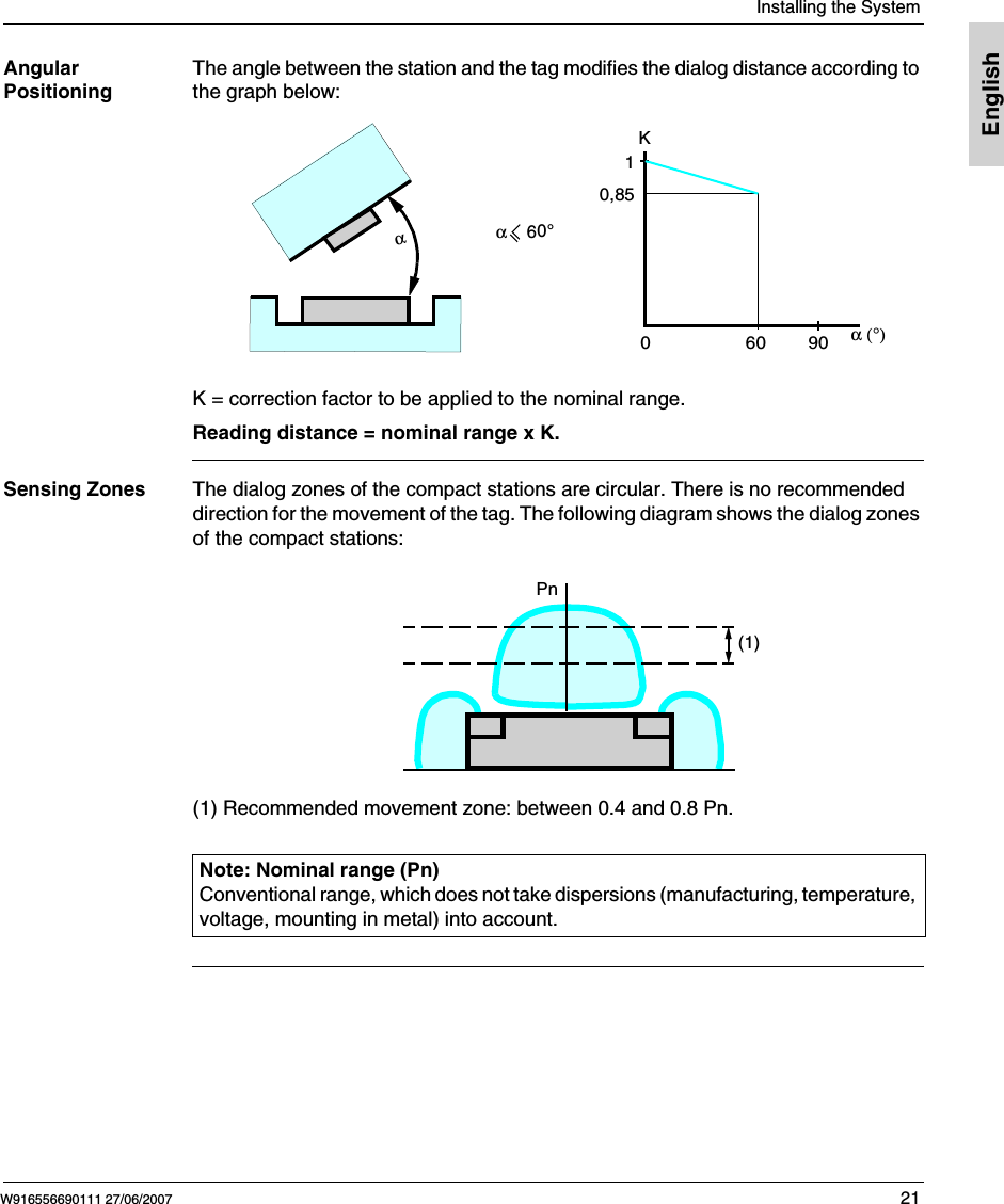  Installing the SystemW916556690111 27/06/2007 21EnglishAngular PositioningThe angle between the station and the tag modifies the dialog distance according to the graph below: K = correction factor to be applied to the nominal range.Reading distance = nominal range x K.Sensing Zones The dialog zones of the compact stations are circular. There is no recommended direction for the movement of the tag. The following diagram shows the dialog zones of the compact stations:  (1) Recommended movement zone: between 0.4 and 0.8 Pn.060900,851Kα (°)αα60°Note: Nominal range (Pn)Conventional range, which does not take dispersions (manufacturing, temperature, voltage, mounting in metal) into account.Pn(1)