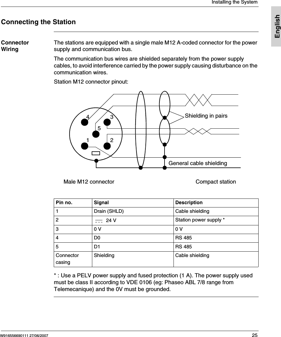  Installing the SystemW916556690111 27/06/2007 25EnglishConnecting the StationConnector WiringThe stations are equipped with a single male M12 A-coded connector for the power supply and communication bus.The communication bus wires are shielded separately from the power supply cables, to avoid interference carried by the power supply causing disturbance on the communication wires.Station M12 connector pinout:  * : Use a PELV power supply and fused protection (1 A). The power supply used must be class II according to VDE 0106 (eg: Phaseo ABL 7/8 range from Telemecanique) and the 0V must be grounded. Pin no. Signal Description1 Drain (SHLD) Cable shielding2 24 V Station power supply *30 V 0 V4 D0 RS 4855 D1 RS 485Connector casingShielding Cable shielding12435General cable shieldingShielding in pairsMale M12 connector Compact station