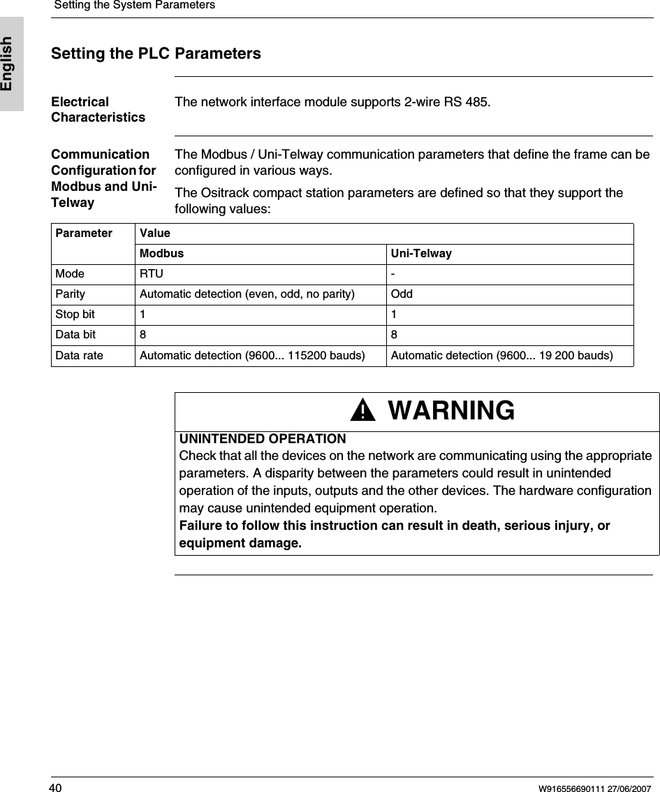  Setting the System Parameters40 W916556690111 27/06/2007EnglishSetting the PLC ParametersElectrical CharacteristicsThe network interface module supports 2-wire RS 485.Communication Configuration for Modbus and Uni-TelwayThe Modbus / Uni-Telway communication parameters that define the frame can be configured in various ways.The Ositrack compact station parameters are defined so that they support the following values: Parameter ValueModbus Uni-TelwayMode RTU -Parity Automatic detection (even, odd, no parity) OddStop bit 1 1Data bit 8 8Data rate Automatic detection (9600... 115200 bauds) Automatic detection (9600... 19 200 bauds)WARNINGUNINTENDED OPERATIONCheck that all the devices on the network are communicating using the appropriate parameters. A disparity between the parameters could result in unintended operation of the inputs, outputs and the other devices. The hardware configuration may cause unintended equipment operation.Failure to follow this instruction can result in death, serious injury, or equipment damage.
