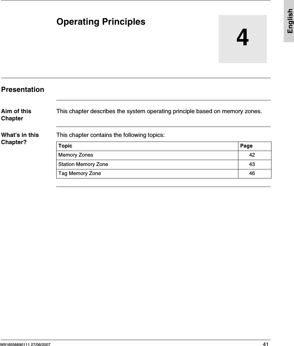 W916556690111 27/06/2007 41English4Operating PrinciplesPresentationAim of this ChapterThis chapter describes the system operating principle based on memory zones.What&apos;s in this Chapter?This chapter contains the following topics:Topic PageMemory Zones 42Station Memory Zone 43Tag Memory Zone 46