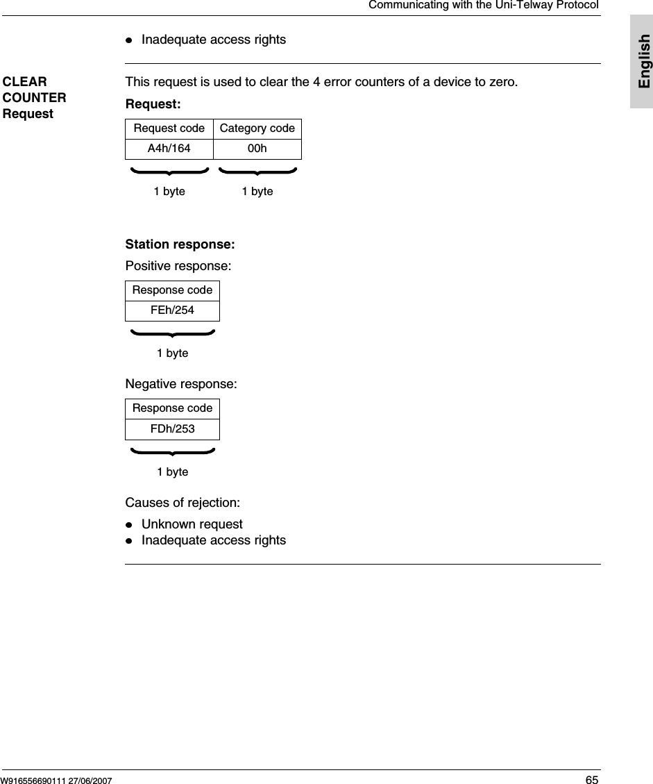 Communicating with the Uni-Telway ProtocolW916556690111 27/06/2007 65EnglishInadequate access rightsCLEAR COUNTER RequestThis request is used to clear the 4 error counters of a device to zero.Request:Station response:Positive response:Negative response:Causes of rejection:Unknown requestInadequate access rightsRequest code Category codeA4h/164 00h     1 byte 1 byteResponse codeFEh/254  1 byteResponse codeFDh/253  1 byte