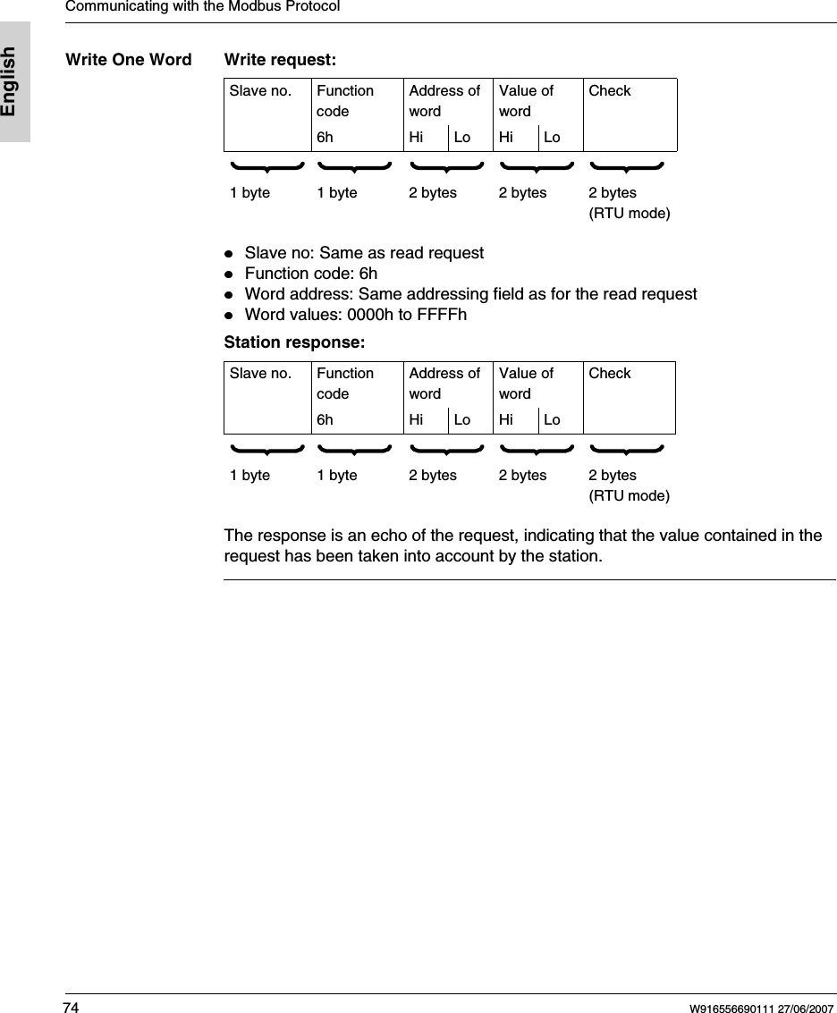 Communicating with the Modbus Protocol74 W916556690111 27/06/2007EnglishWrite One Word Write request:Slave no: Same as read requestFunction code: 6hWord address: Same addressing field as for the read requestWord values: 0000h to FFFFhStation response:The response is an echo of the request, indicating that the value contained in the request has been taken into account by the station.Slave no. Function codeAddress of wordValue of wordCheck6h Hi Lo Hi Lo              1 byte 1 byte 2 bytes 2 bytes 2 bytes (RTU mode)Slave no. Function codeAddress of wordValue of wordCheck6h Hi Lo Hi Lo              1 byte 1 byte 2 bytes 2 bytes 2 bytes (RTU mode)