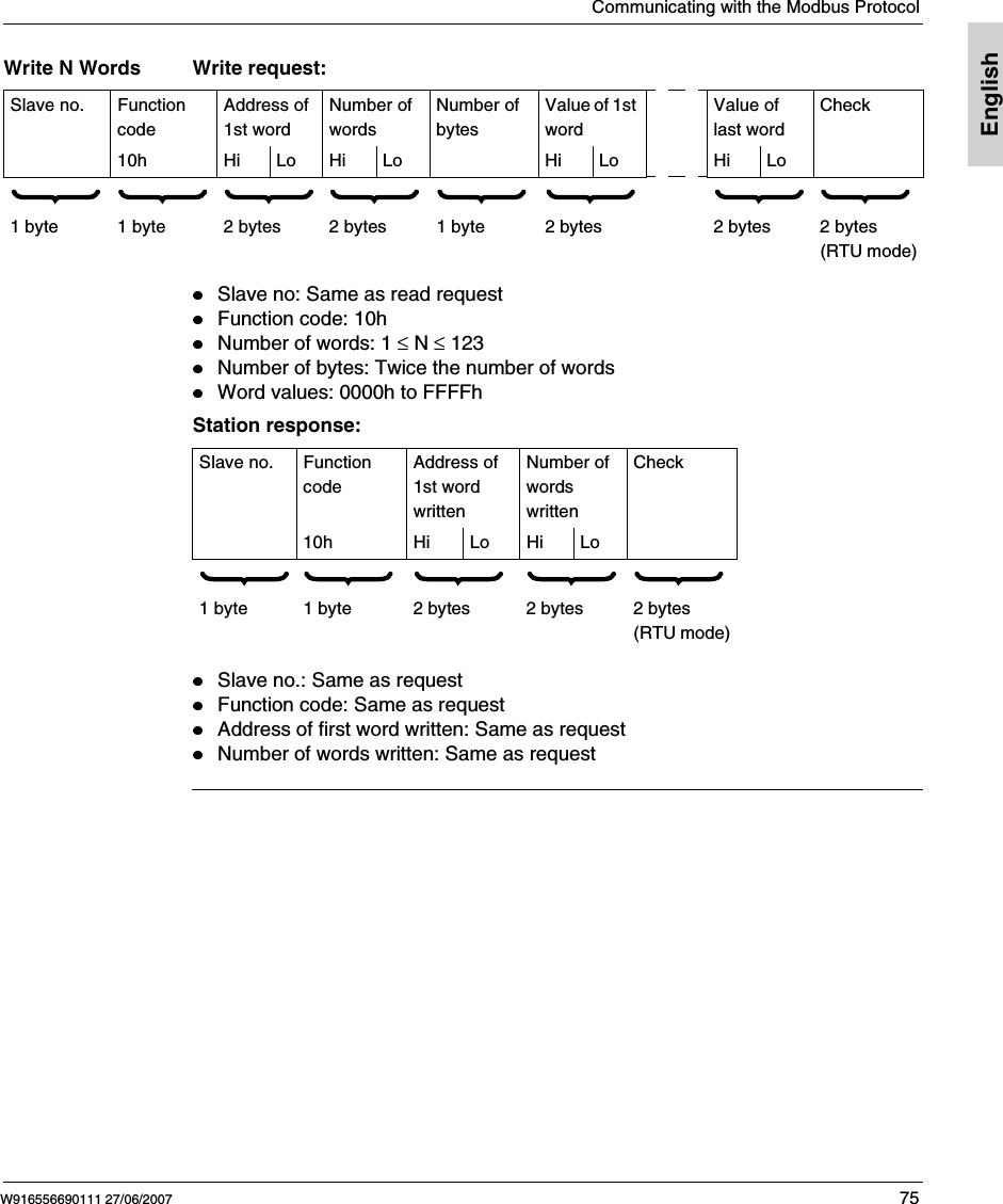 Communicating with the Modbus ProtocolW916556690111 27/06/2007 75EnglishWrite N Words Write request:Slave no: Same as read requestFunction code: 10hNumber of words: 1 ≤ N ≤ 123 Number of bytes: Twice the number of wordsWord values: 0000h to FFFFhStation response:Slave no.: Same as requestFunction code: Same as requestAddress of first word written: Same as requestNumber of words written: Same as requestSlave no. Function codeAddress of 1st wordNumber of wordsNumber of bytesValue of 1st wordValue of last wordCheck10h Hi Lo Hi Lo Hi Lo Hi Lo                       1 byte 1 byte 2 bytes 2 bytes 1 byte 2 bytes 2 bytes 2 bytes (RTU mode)Slave no. Function codeAddress of 1st word writtenNumber of words writtenCheck10h Hi Lo Hi Lo                1 byte 1 byte 2 bytes 2 bytes 2 bytes (RTU mode)