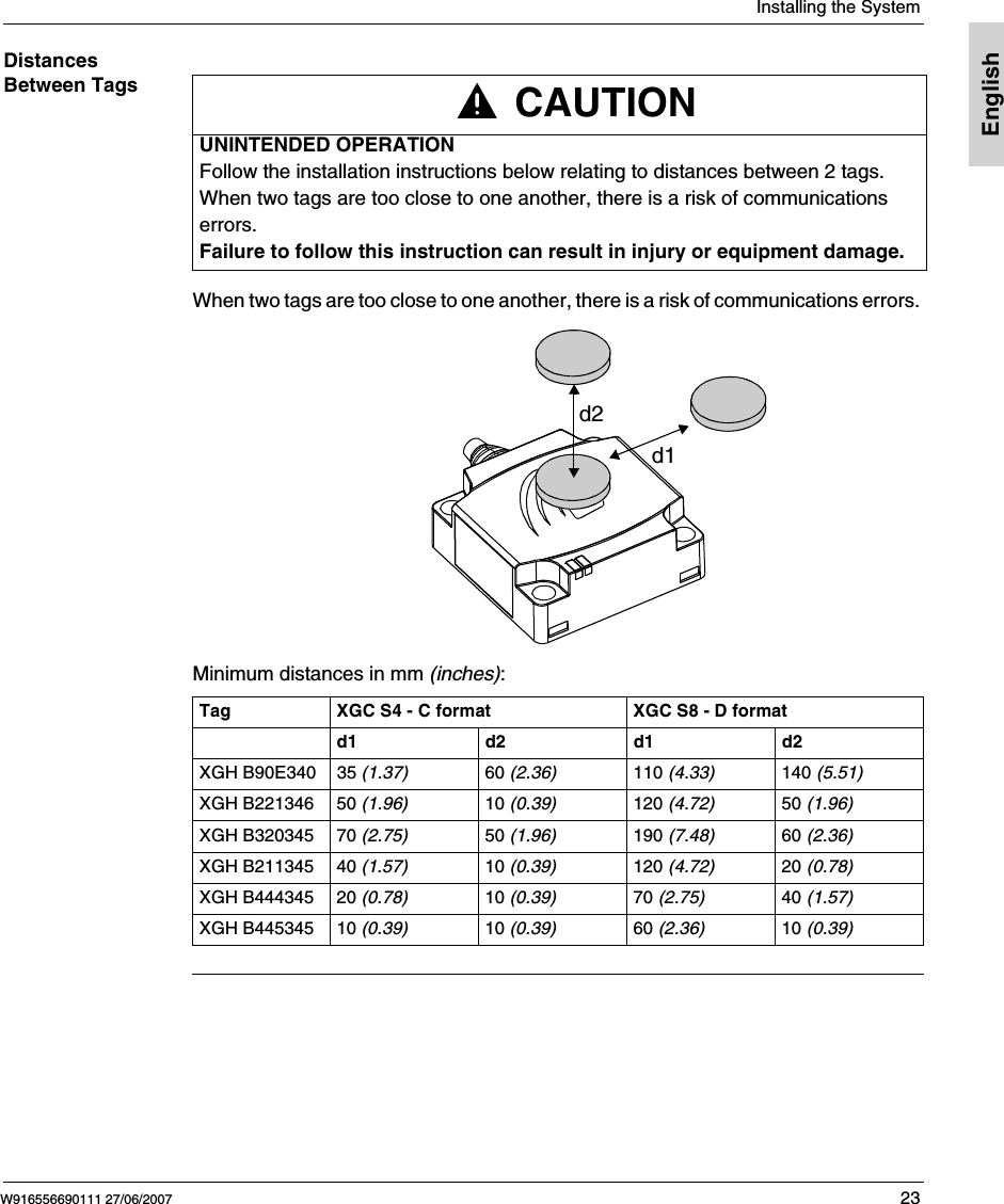  Installing the SystemW916556690111 27/06/2007 23EnglishDistances Between Tags When two tags are too close to one another, there is a risk of communications errors. Minimum distances in mm (inches):CAUTIONUNINTENDED OPERATIONFollow the installation instructions below relating to distances between 2 tags.When two tags are too close to one another, there is a risk of communications errors.Failure to follow this instruction can result in injury or equipment damage.Tag XGC S4 - C format XGC S8 - D formatd1 d2 d1 d2XGH B90E340 35 (1.37) 60 (2.36) 110 (4.33) 140 (5.51)XGH B221346 50 (1.96) 10 (0.39) 120 (4.72) 50 (1.96)XGH B320345 70 (2.75) 50 (1.96) 190 (7.48) 60 (2.36)XGH B211345 40 (1.57) 10 (0.39) 120 (4.72) 20 (0.78)XGH B444345 20 (0.78) 10 (0.39) 70 (2.75) 40 (1.57)XGH B445345 10 (0.39) 10 (0.39) 60 (2.36) 10 (0.39)d1d2
