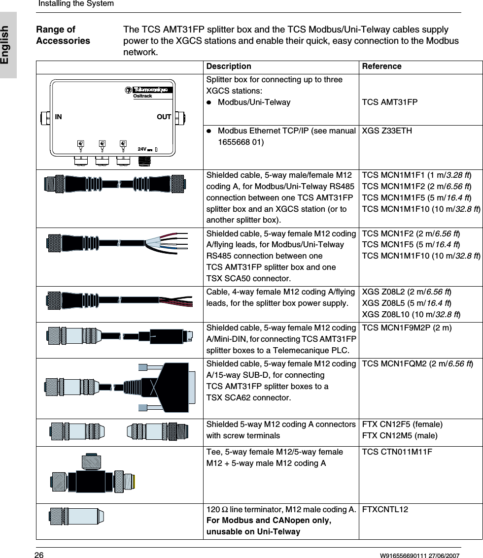  Installing the System26 W916556690111 27/06/2007EnglishRange of AccessoriesThe TCS AMT31FP splitter box and the TCS Modbus/Uni-Telway cables supply power to the XGCS stations and enable their quick, easy connection to the Modbus network.Description ReferenceSplitter box for connecting up to three XGCS stations: Modbus/Uni-Telway   TCS AMT31FPModbus Ethernet TCP/IP (see manual 1655668 01)XGS Z33ETH  Shielded cable, 5-way male/female M12 coding A, for Modbus/Uni-Telway RS485 connection between one TCS AMT31FP splitter box and an XGCS station (or to another splitter box).TCS MCN1M1F1 (1 m/3.28 ft)TCS MCN1M1F2 (2 m/6.56 ft)TCS MCN1M1F5 (5 m/16.4 ft)TCS MCN1M1F10 (10 m/32.8 ft)  Shielded cable, 5-way female M12 coding A/flying leads, for Modbus/Uni-Telway  RS485 connection between one TCS AMT31FP splitter box and one TSX SCA50 connector.TCS MCN1F2 (2 m/6.56 ft)TCS MCN1F5 (5 m/16.4 ft)TCS MCN1M1F10 (10 m/32.8 ft)  Cable, 4-way female M12 coding A/flying leads, for the splitter box power supply.XGS Z08L2 (2 m/6.56 ft)XGS Z08L5 (5 m/16.4 ft)XGS Z08L10 (10 m/32.8 ft)  Shielded cable, 5-way female M12 coding A/Mini-DIN, for connecting TCS AMT31FP splitter boxes to a Telemecanique PLC.TCS MCN1F9M2P (2 m)  Shielded cable, 5-way female M12 coding A/15-way SUB-D, for connecting TCS AMT31FP splitter boxes to a TSX SCA62 connector.TCS MCN1FQM2 (2 m/6.56 ft)  Shielded 5-way M12 coding A connectors with screw terminalsFTX CN12F5 (female)FTX CN12M5 (male)  Tee, 5-way female M12/5-way female M12 + 5-way male M12 coding ATCS CTN011M11F   120 &Omega; line terminator, M12 male coding A. For Modbus and CANopen only, unusable on Uni-TelwayFTXCNTL12Ositrack24VIN OUT