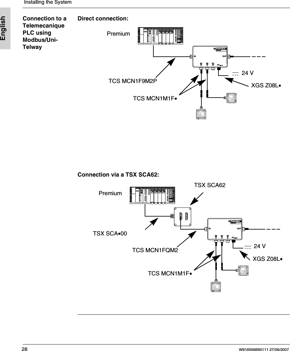  Installing the System28 W916556690111 27/06/2007EnglishConnection to a Telemecanique PLC using Modbus/Uni-TelwayDirect connection:  Connection via a TSX SCA62: TCS MCN1F9M2PPremiumTCS MCN1M1F&bull;Ositra ck24VIN OUTXGS Z08L&bull;24 VTSX SCA&bull;00TSX SCA62Ositra ck24VIN OUTTCS MCN1M1F&bull;XGS Z08L&bull;TCS MCN1FQM2 24 VPremium