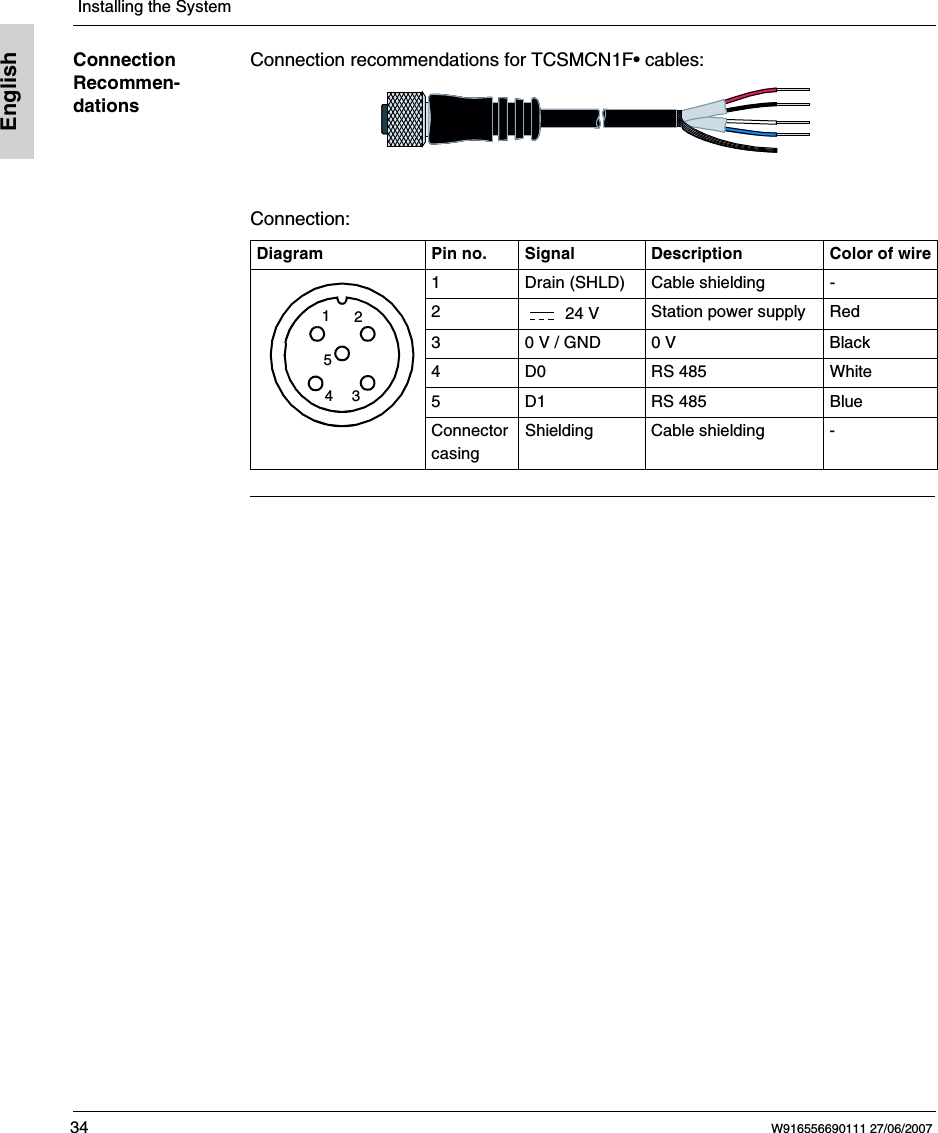  Installing the System34 W916556690111 27/06/2007EnglishConnection Recommen-dationsConnection recommendations for TCSMCN1F&bull; cables: Connection: Diagram Pin no. Signal Description Color of wire  1 Drain (SHLD) Cable shielding -2 24 V Station power supply Red3 0 V / GND 0 V Black4 D0 RS 485 White5 D1 RS 485 BlueConnector casingShielding Cable shielding -21354