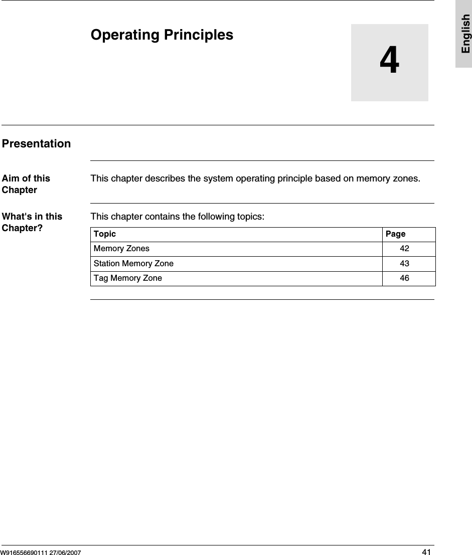 W916556690111 27/06/2007 41English4Operating PrinciplesPresentationAim of this ChapterThis chapter describes the system operating principle based on memory zones.What's in this Chapter?This chapter contains the following topics:Topic PageMemory Zones 42Station Memory Zone 43Tag Memory Zone 46
