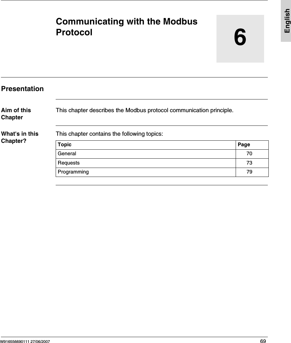 W916556690111 27/06/2007 69English6Communicating with the Modbus ProtocolPresentationAim of this ChapterThis chapter describes the Modbus protocol communication principle. What's in this Chapter?This chapter contains the following topics:Topic PageGeneral 70Requests 73Programming 79