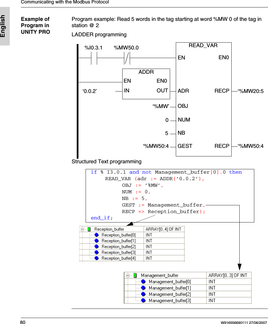 Communicating with the Modbus Protocol80 W916556690111 27/06/2007EnglishExample of Program in UNITY PROProgram example: Read 5 words in the tag starting at word %MW 0 of the tag in station @ 2LADDER programming Structured Text programming %I0.3.1 %MW50.0ADDRENINEN0OUT&lsquo;0.0.2&rsquo;READ_VARENADROBJ&lsquo;%MW&rsquo;NUM0NB5GEST&lsquo;%MW50:4EN0RECPRECP &lsquo;%MW50:4&lsquo;%MW20:5if % I3.0.1 and not Management_buffer[0].0 thenREAD_VAR (adr := ADDR(&rsquo;0.0.2&rsquo;),OBJ := &rsquo;%MW&rsquo;,NUM := 0,NB := 5,GEST := Management_buffer,RECP => Reception_buffer);end_if;
