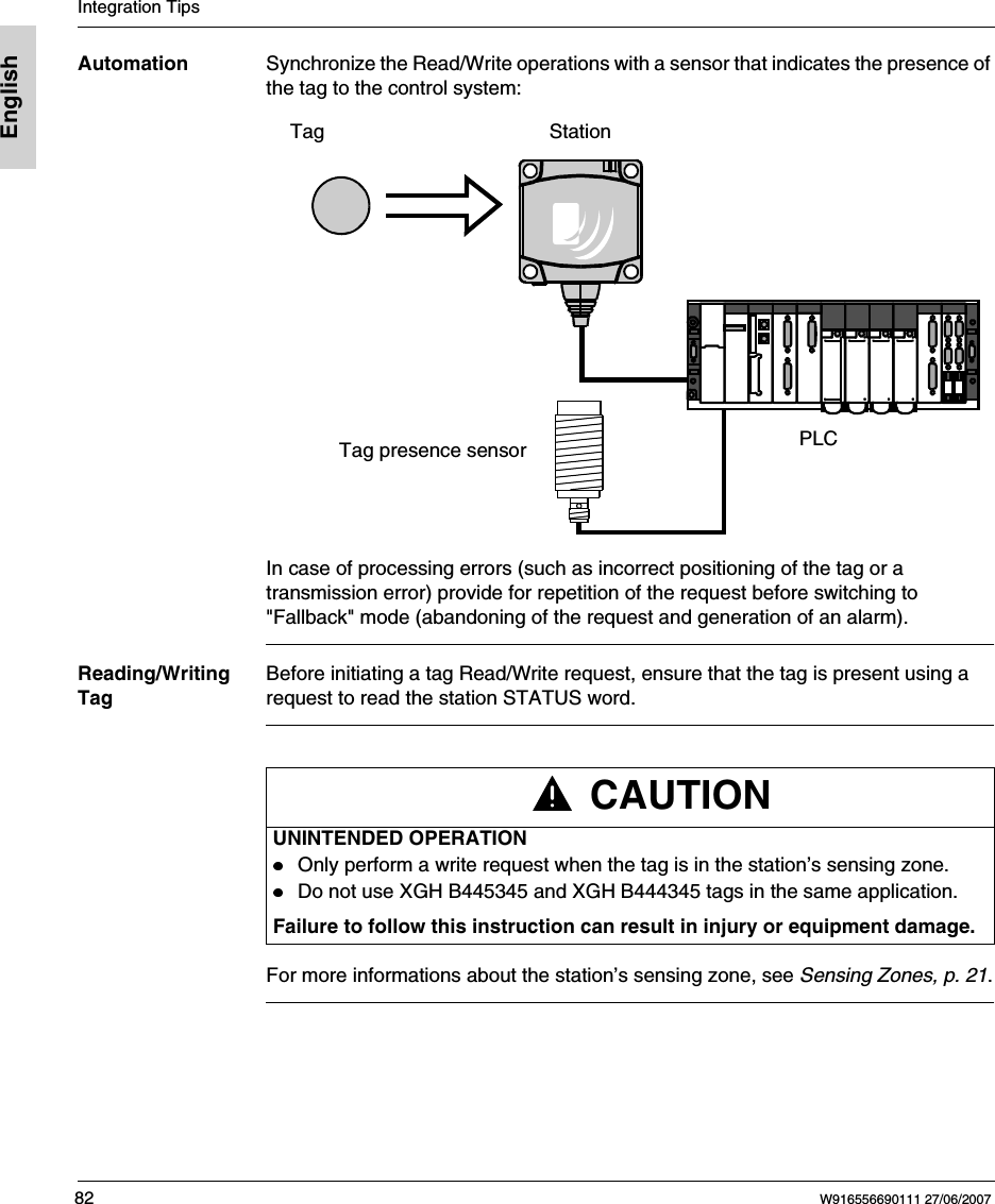 Integration Tips82 W916556690111 27/06/2007EnglishAutomation Synchronize the Read/Write operations with a sensor that indicates the presence of the tag to the control system: In case of processing errors (such as incorrect positioning of the tag or a transmission error) provide for repetition of the request before switching to "Fallback" mode (abandoning of the request and generation of an alarm).Reading/Writing TagBefore initiating a tag Read/Write request, ensure that the tag is present using a request to read the station STATUS word.  For more informations about the station&rsquo;s sensing zone, see Sensing Zones, p. 21.Tag StationPLCTag presence sensorCAUTIONUNINTENDED OPERATIONOnly perform a write request when the tag is in the station&rsquo;s sensing zone.Do not use XGH B445345 and XGH B444345 tags in the same application.Failure to follow this instruction can result in injury or equipment damage.