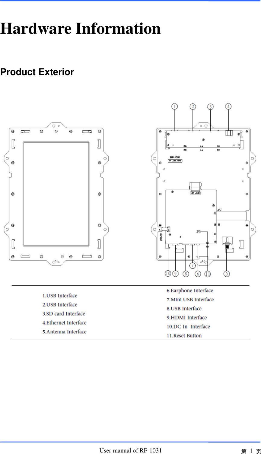      User manual of RF-1031 第 1 页  Hardware Information  Product Exterior            
