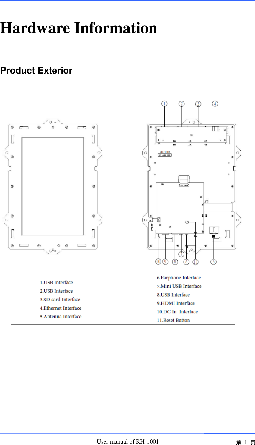      User manual of RH-1001 第 1 页  Hardware Information  Product Exterior             