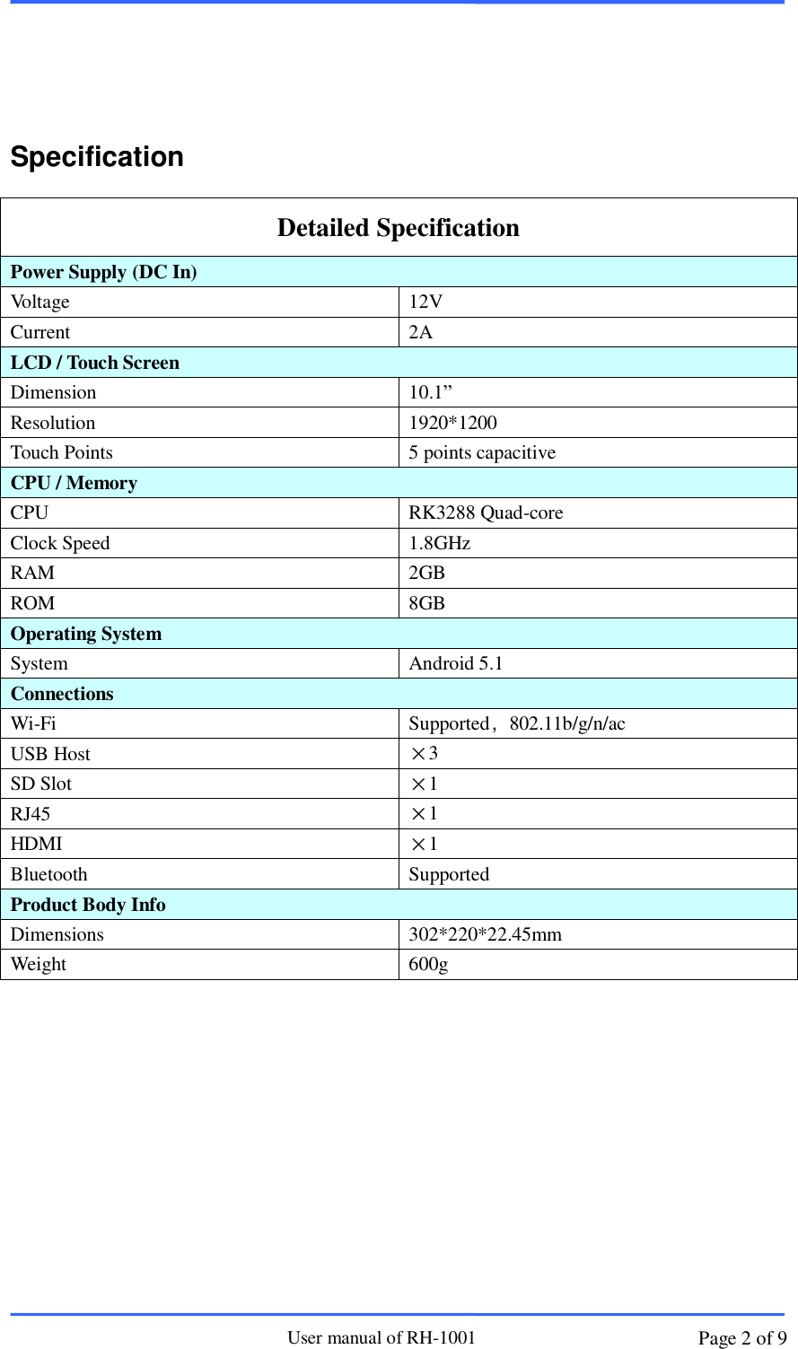                       User manual of RH-1001 Page 2 of 9     Specification Detailed Specification Power Supply (DC In) Voltage 12V Current 2A LCD / Touch Screen   Dimension 10.1” Resolution 1920*1200 Touch Points 5 points capacitive CPU / Memory CPU RK3288 Quad-core Clock Speed 1.8GHz RAM 2GB ROM 8GB Operating System System Android 5.1 Connections Wi-Fi Supported，802.11b/g/n/ac USB Host ×3 SD Slot ×1 RJ45 ×1 HDMI ×1 Bluetooth Supported Product Body Info Dimensions 302*220*22.45mm Weight 600g 