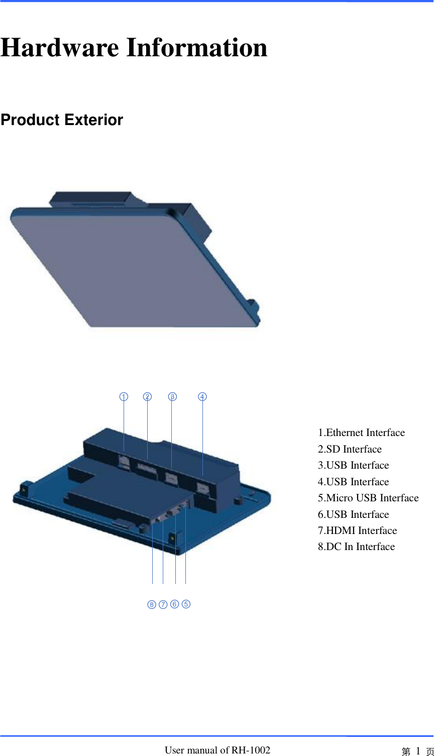      User manual of RH-1002 第 1 页  Hardware Information  Product Exterior                                    ① ② ③ ④ ⑤ ⑥ ⑦ ⑧ 1.Ethernet Interface 2.SD Interface 3.USB Interface 4.USB Interface 5.Micro USB Interface 6.USB Interface 7.HDMI Interface 8.DC In Interface 