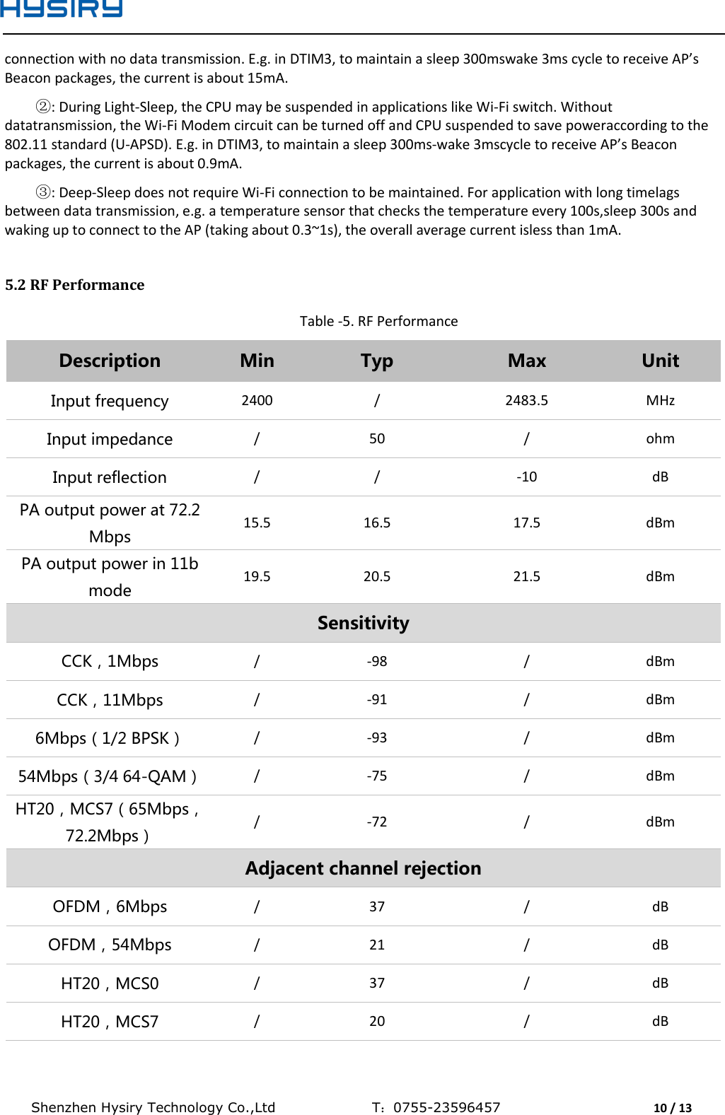  Shenzhen Hysiry Technology Co.,Ltd                                T：0755-23596457                                10 / 13  connection with no data transmission. E.g. in DTIM3, to maintain a sleep 300mswake 3ms cycle to receive AP’s Beacon packages, the current is about 15mA. ②: During Light-Sleep, the CPU may be suspended in applications like Wi-Fi switch. Without datatransmission, the Wi-Fi Modem circuit can be turned off and CPU suspended to save poweraccording to the 802.11 standard (U-APSD). E.g. in DTIM3, to maintain a sleep 300ms-wake 3mscycle to receive AP’s Beacon packages, the current is about 0.9mA. ③: Deep-Sleep does not require Wi-Fi connection to be maintained. For application with long timelags between data transmission, e.g. a temperature sensor that checks the temperature every 100s,sleep 300s and waking up to connect to the AP (taking about 0.3~1s), the overall average current isless than 1mA.  5.2 RF Performance Table -5. RF Performance Description Min Typ Max Unit Input frequency 2400 / 2483.5 MHz Input impedance / 50 / ohm Input reflection / / -10 dB PA output power at 72.2 Mbps 15.5 16.5 17.5 dBm PA output power in 11b mode 19.5 20.5 21.5 dBm Sensitivity CCK，1Mbps / -98 / dBm CCK，11Mbps / -91 / dBm 6Mbps（1/2 BPSK） / -93 / dBm 54Mbps（3/4 64-QAM） / -75 / dBm HT20，MCS7（65Mbps，72.2Mbps） / -72 / dBm Adjacent channel rejection OFDM，6Mbps / 37 / dB OFDM，54Mbps / 21 / dB HT20，MCS0 / 37 / dB HT20，MCS7 / 20 / dB 