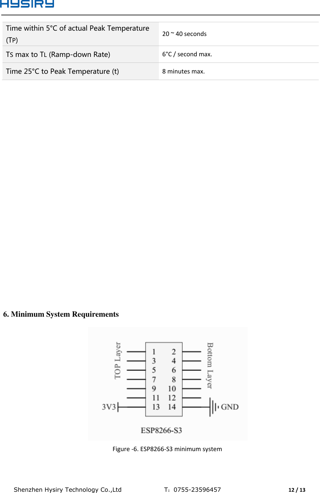 Shenzhen Hysiry Technology Co.,Ltd T：0755-23596457           12 / 13 Time within 5°C of actual Peak Temperature (TP) 20 ~ 40 seconds TS max to TL (Ramp-down Rate) 6°C / second max. Time 25°C to Peak Temperature (t) 8 minutes max. 6. Minimum System RequirementsFigure -6. ESP8266-S3 minimum system 