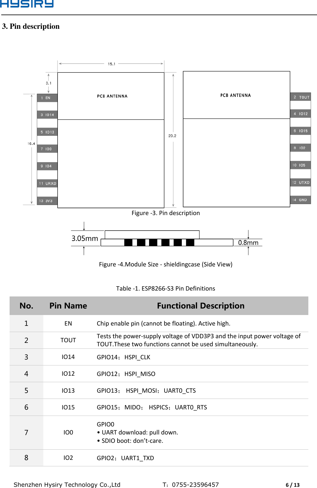  Shenzhen Hysiry Technology Co.,Ltd                                T：0755-23596457                                6 / 13  3. Pin description     Figure -3. Pin description  Figure -4.Module Size - shieldingcase (Side View)   Table -1. ESP8266-S3 Pin Definitions No. Pin Name Functional Description 1 EN Chip enable pin (cannot be floating). Active high. 2 TOUT Tests the power-supply voltage of VDD3P3 and the input power voltage of TOUT.These two functions cannot be used simultaneously. 3 IO14 GPIO14；HSPI_CLK 4 IO12 GPIO12；HSPI_MISO 5 IO13 GPIO13； HSPI_MOSI；UART0_CTS 6 IO15 GPIO15；MIDO； HSPICS；UART0_RTS 7 IO0 GPIO0 • UART download: pull down. • SDIO boot: don’t-care. 8 IO2 GPIO2；UART1_TXD 