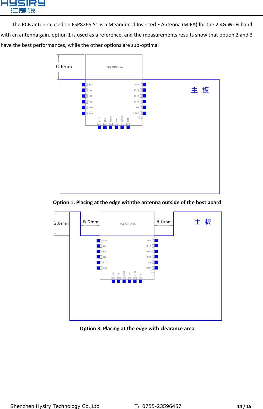  Shenzhen Hysiry Technology Co.,Ltd                                T：0755-23596457                                14 / 15  The PCB antenna used on ESP8266-S1 is a Meandered Inverted F Antenna (MIFA) for the 2.4G Wi-Fi band with an antenna gain. option 1 is used as a reference, and the measurements results show that option 2 and 3 have the best performances, while the other options are sub-optimal  Option 1. Placing at the edge withthe antenna outside of the host board  Option 3. Placing at the edge with clearance area 