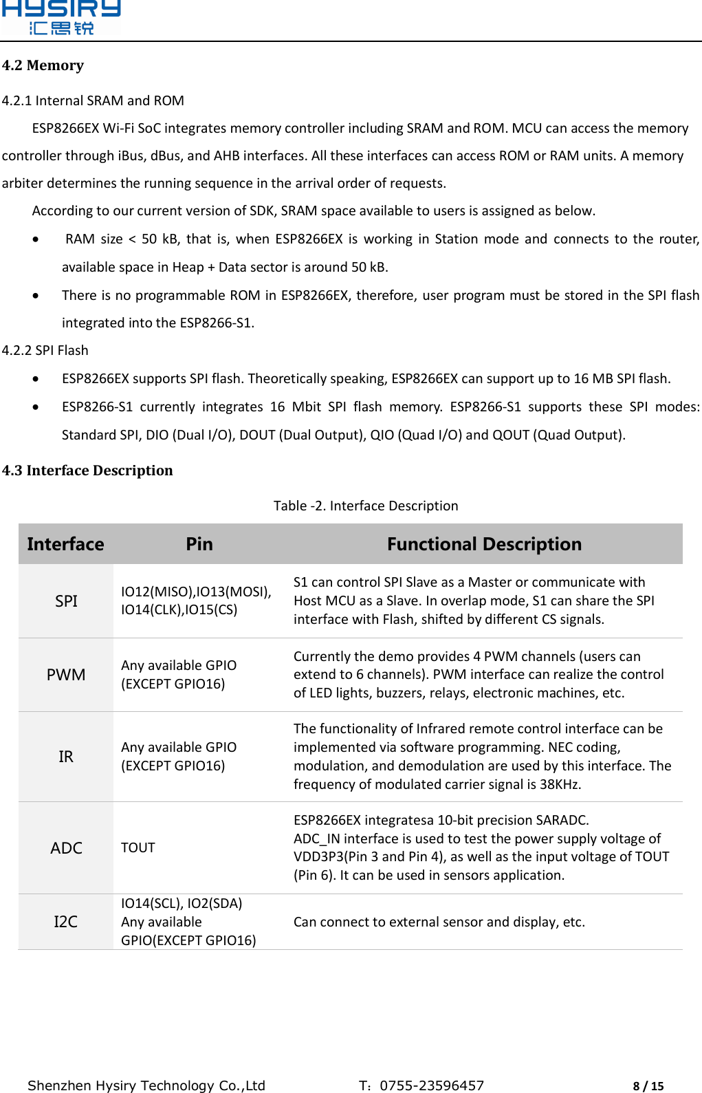  Shenzhen Hysiry Technology Co.,Ltd                                T：0755-23596457                                8 / 15  4.2 Memory 4.2.1 Internal SRAM and ROM ESP8266EX Wi-Fi SoC integrates memory controller including SRAM and ROM. MCU can access the memory controller through iBus, dBus, and AHB interfaces. All these interfaces can access ROM or RAM units. A memory arbiter determines the running sequence in the arrival order of requests. According to our current version of SDK, SRAM space available to users is assigned as below.   RAM  size  &lt;  50  kB,  that  is,  when  ESP8266EX  is  working  in  Station mode  and  connects  to  the  router, available space in Heap + Data sector is around 50 kB.  There is no programmable ROM in ESP8266EX, therefore, user program must be stored in the SPI flash integrated into the ESP8266-S1. 4.2.2 SPI Flash  ESP8266EX supports SPI flash. Theoretically speaking, ESP8266EX can support up to 16 MB SPI flash.  ESP8266-S1  currently  integrates  16  Mbit  SPI  flash  memory.  ESP8266-S1  supports  these  SPI  modes: Standard SPI, DIO (Dual I/O), DOUT (Dual Output), QIO (Quad I/O) and QOUT (Quad Output). 4.3 Interface Description Table -2. Interface Description Interface Pin Functional Description SPI IO12(MISO),IO13(MOSI), IO14(CLK),IO15(CS) S1 can control SPI Slave as a Master or communicate with Host MCU as a Slave. In overlap mode, S1 can share the SPI interface with Flash, shifted by different CS signals. PWM Any available GPIO (EXCEPT GPIO16) Currently the demo provides 4 PWM channels (users can extend to 6 channels). PWM interface can realize the control of LED lights, buzzers, relays, electronic machines, etc. IR Any available GPIO (EXCEPT GPIO16) The functionality of Infrared remote control interface can be implemented via software programming. NEC coding, modulation, and demodulation are used by this interface. The frequency of modulated carrier signal is 38KHz. ADC TOUT ESP8266EX integratesa 10-bit precision SARADC. ADC_IN interface is used to test the power supply voltage of VDD3P3(Pin 3 and Pin 4), as well as the input voltage of TOUT (Pin 6). It can be used in sensors application. I2C IO14(SCL), IO2(SDA) Any available GPIO(EXCEPT GPIO16) Can connect to external sensor and display, etc. 