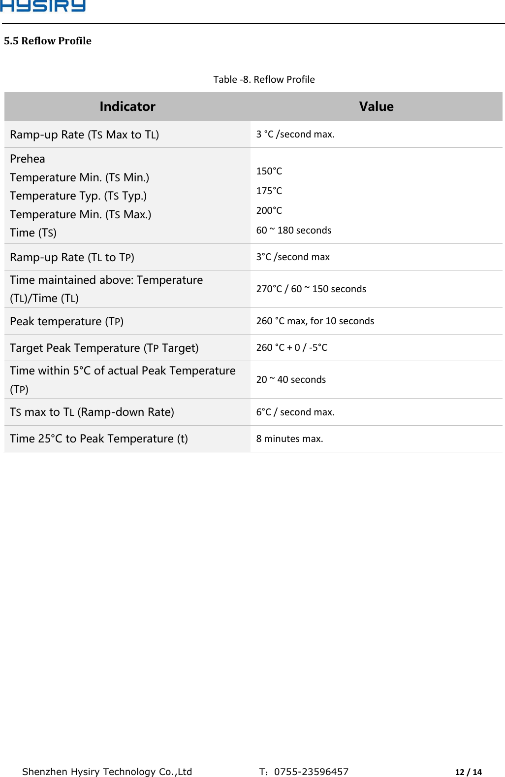  Shenzhen Hysiry Technology Co.,Ltd                                T：0755-23596457                                12 / 14  5.5 Reflow Profile  Table -8. Reflow Profile Indicator  Value Ramp-up Rate (TS Max to TL) 3 °C /second max. Prehea Temperature Min. (TS Min.) Temperature Typ. (TS Typ.) Temperature Min. (TS Max.) Time (TS)  150°C 175°C 200°C 60 ~ 180 seconds Ramp-up Rate (TL to TP)  3°C /second max Time maintained above: Temperature (TL)/Time (TL)  270°C / 60 ~ 150 seconds Peak temperature (TP)  260 °C max, for 10 seconds Target Peak Temperature (TP Target)  260 °C + 0 / -5°C Time within 5°C of actual Peak Temperature (TP)  20 ~ 40 seconds TS max to TL (Ramp-down Rate)  6°C / second max. Time 25°C to Peak Temperature (t)  8 minutes max.  