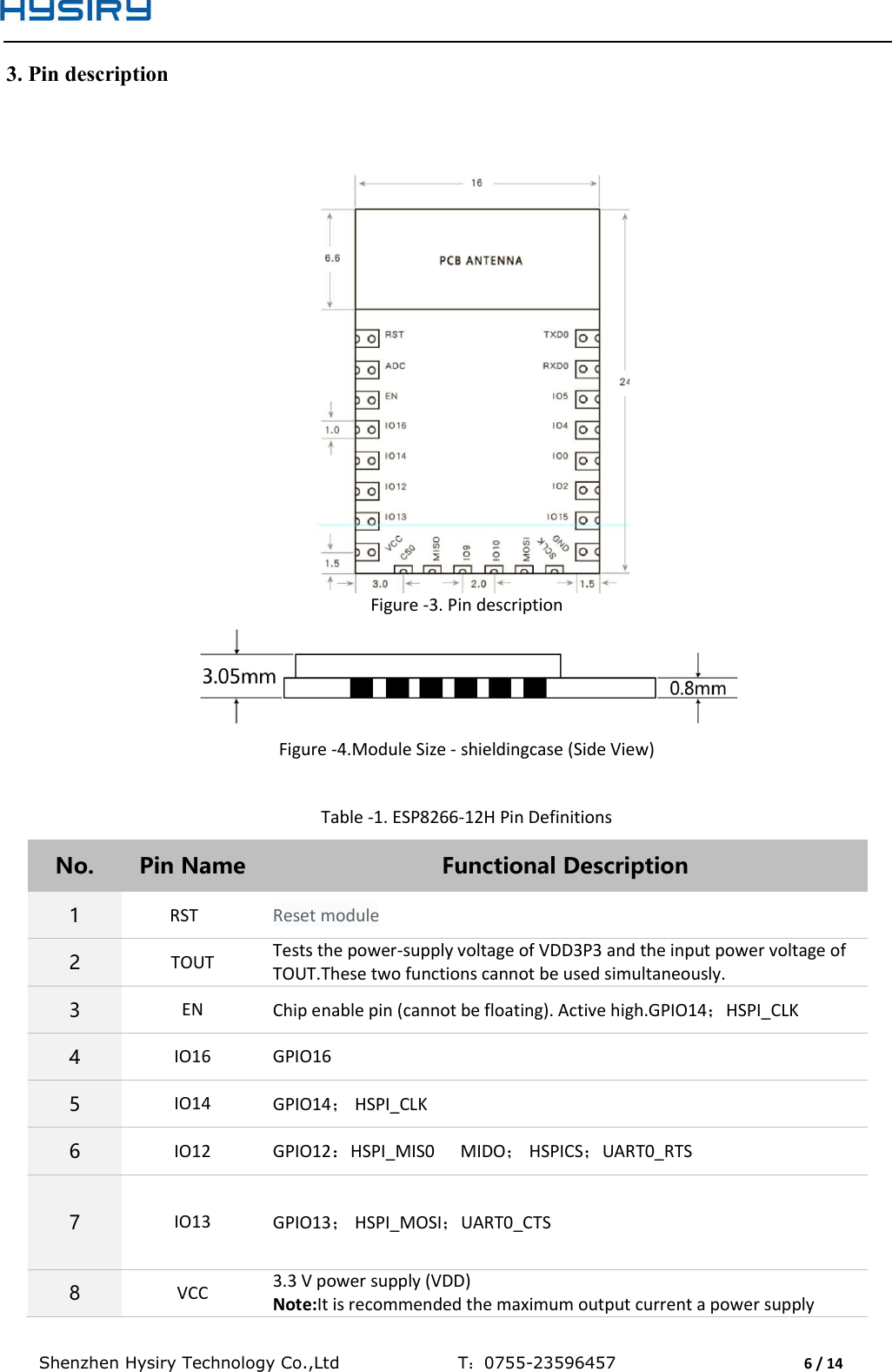  Shenzhen Hysiry Technology Co.,Ltd                                T：0755-23596457                                6 / 14  3. Pin description     Figure -3. Pin description  Figure -4.Module Size - shieldingcase (Side View)   Table -1. ESP8266-12H Pin Definitions No.  Pin Name  Functional Description 1  RST  Reset module 2  TOUT  Tests the power-supply voltage of VDD3P3 and the input power voltage of TOUT.These two functions cannot be used simultaneously. 3  EN  Chip enable pin (cannot be floating). Active high.GPIO14；HSPI_CLK 4  IO16  GPIO16 5  IO14  GPIO14； HSPI_CLK 6  IO12  GPIO12：HSPI_MIS0      MIDO； HSPICS；UART0_RTS 7  IO13  GPIO13； HSPI_MOSI；UART0_CTS 8  VCC  3.3 V power supply (VDD) Note:It is recommended the maximum output current a power supply 