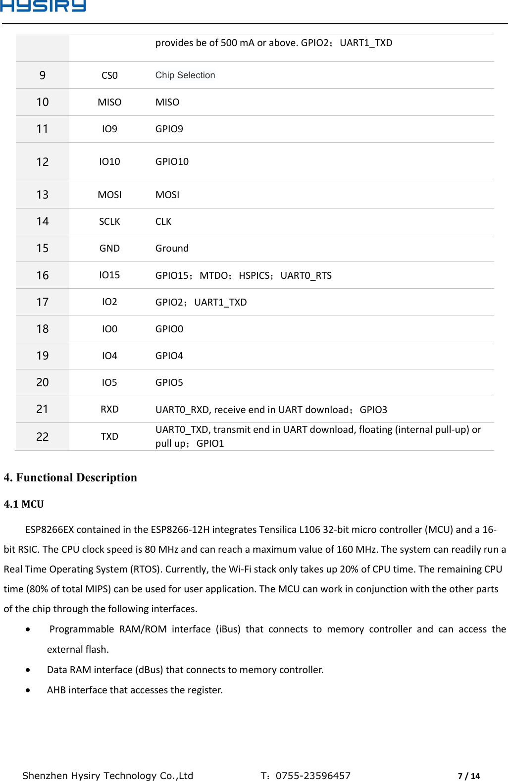  Shenzhen Hysiry Technology Co.,Ltd                                T：0755-23596457                                7 / 14  provides be of 500 mA or above. GPIO2；UART1_TXD 9  CS0  Chip Selection 10  MISO  MISO 11  IO9  GPIO9 12  IO10  GPIO10 13  MOSI  MOSI 14  SCLK  CLK 15  GND  Ground 16  IO15  GPIO15；MTDO；HSPICS；UART0_RTS 17  IO2  GPIO2；UART1_TXD 18  IO0  GPIO0 19  IO4  GPIO4 20  IO5    GPIO5 21  RXD  UART0_RXD, receive end in UART download；GPIO3 22  TXD  UART0_TXD, transmit end in UART download, floating (internal pull-up) or pull up；GPIO1  4. Functional Description 4.1 MCU ESP8266EX contained in the ESP8266-12H integrates Tensilica L106 32-bit micro controller (MCU) and a 16-bit RSIC. The CPU clock speed is 80 MHz and can reach a maximum value of 160 MHz. The system can readily run a Real Time Operating System (RTOS). Currently, the Wi-Fi stack only takes up 20% of CPU time. The remaining CPU time (80% of total MIPS) can be used for user application. The MCU can work in conjunction with the other parts of the chip through the following interfaces.   Programmable  RAM/ROM  interface  (iBus)  that  connects  to  memory  controller  and  can  access  the external flash.  Data RAM interface (dBus) that connects to memory controller.  AHB interface that accesses the register. 