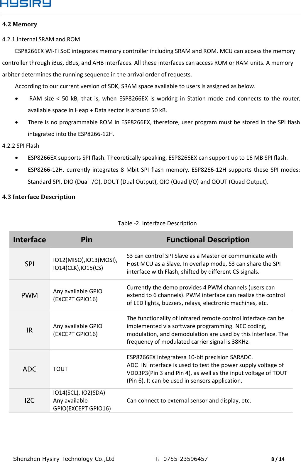  Shenzhen Hysiry Technology Co.,Ltd                                T：0755-23596457                                8 / 14  4.2 Memory 4.2.1 Internal SRAM and ROM ESP8266EX Wi-Fi SoC integrates memory controller including SRAM and ROM. MCU can access the memory controller through iBus, dBus, and AHB interfaces. All these interfaces can access ROM or RAM units. A memory arbiter determines the running sequence in the arrival order of requests. According to our current version of SDK, SRAM space available to users is assigned as below.   RAM  size  &lt;  50  kB, that  is,  when  ESP8266EX  is  working  in  Station  mode  and  connects  to  the  router, available space in Heap + Data sector is around 50 kB.  There is no programmable ROM in ESP8266EX, therefore, user program must be stored in the SPI flash integrated into the ESP8266-12H. 4.2.2 SPI Flash  ESP8266EX supports SPI flash. Theoretically speaking, ESP8266EX can support up to 16 MB SPI flash.  ESP8266-12H.  currently  integrates  8  Mbit SPI flash  memory.  ESP8266-12H  supports  these  SPI modes: Standard SPI, DIO (Dual I/O), DOUT (Dual Output), QIO (Quad I/O) and QOUT (Quad Output). 4.3 Interface Description  Table -2. Interface Description Interface  Pin  Functional Description SPI IO12(MISO),IO13(MOSI), IO14(CLK),IO15(CS) S3 can control SPI Slave as a Master or communicate with Host MCU as a Slave. In overlap mode, S3 can share the SPI interface with Flash, shifted by different CS signals. PWM  Any available GPIO (EXCEPT GPIO16) Currently the demo provides 4 PWM channels (users can extend to 6 channels). PWM interface can realize the control of LED lights, buzzers, relays, electronic machines, etc. IR  Any available GPIO (EXCEPT GPIO16) The functionality of Infrared remote control interface can be implemented via software programming. NEC coding, modulation, and demodulation are used by this interface. The frequency of modulated carrier signal is 38KHz. ADC  TOUT ESP8266EX integratesa 10-bit precision SARADC. ADC_IN interface is used to test the power supply voltage of VDD3P3(Pin 3 and Pin 4), as well as the input voltage of TOUT (Pin 6). It can be used in sensors application. I2C IO14(SCL), IO2(SDA) Any available GPIO(EXCEPT GPIO16) Can connect to external sensor and display, etc. 