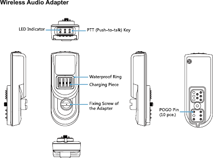 Wireless Audio Adapter