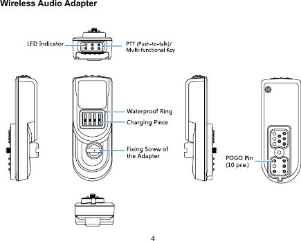 4Wireless Audio Adapter