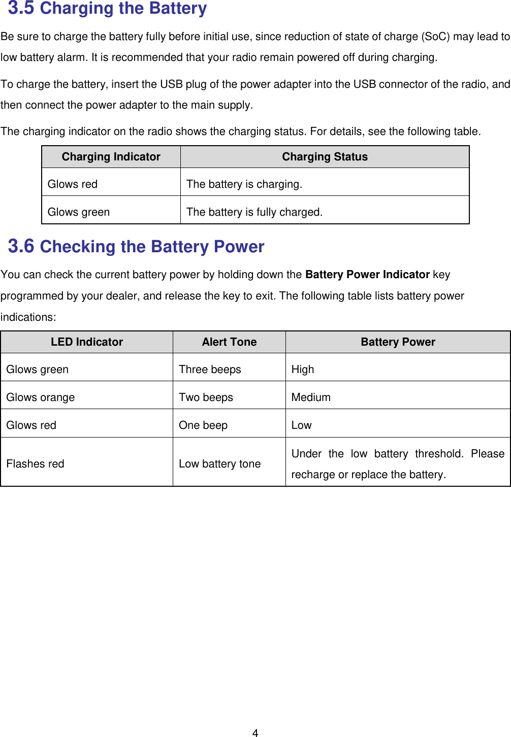 Page 9 of Hytera Communications BD30XIU1 Digital Portable Radio User Manual