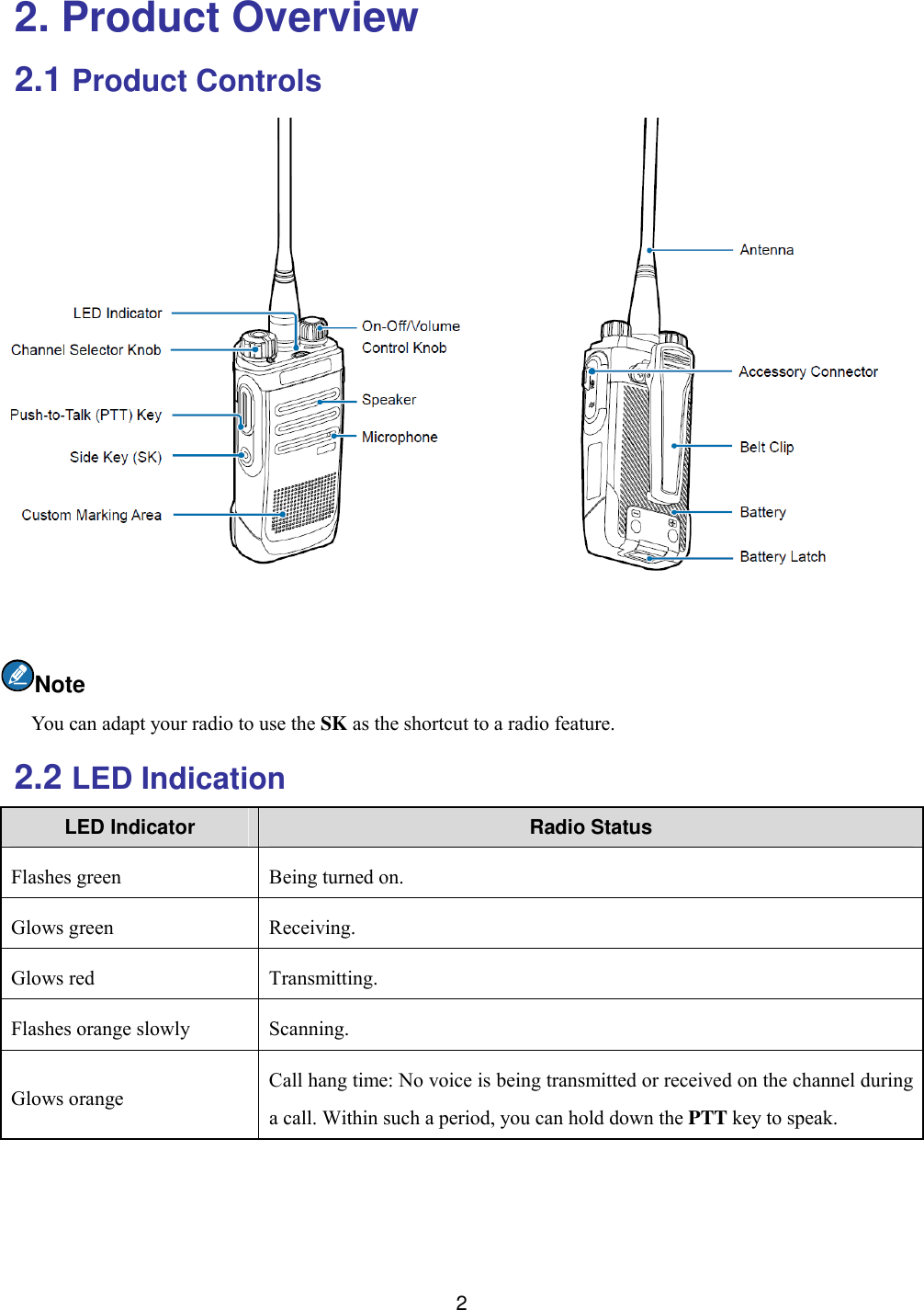 Page 6 of Hytera Communications BD50XIU1 Digital Portable Radio User Manual 