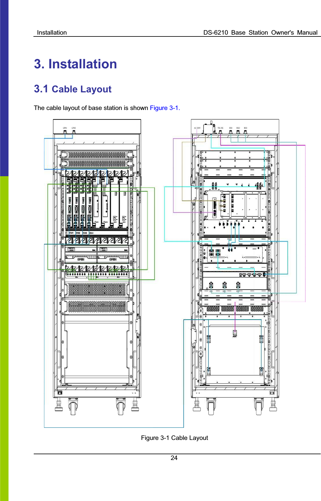 Installation  DS-6210  Base  Station  Owner&apos;s  Manual243. Installation   3.1 Cable Layout   The cable layout of base station is shown Figure 3-1.Figure 3-1 Cable Layout 