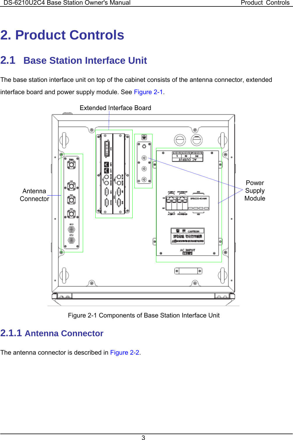 DS-6210U2C4 Base Station Owner&apos;s Manual  Product  Controls 3  2. Product Controls 2.1   Base Station Interface Unit   The base station interface unit on top of the cabinet consists of the antenna connector, extended interface board and power supply module. See Figure 2-1.  Figure 2-1 Components of Base Station Interface Unit 2.1.1 Antenna Connector The antenna connector is described in Figure 2-2.  