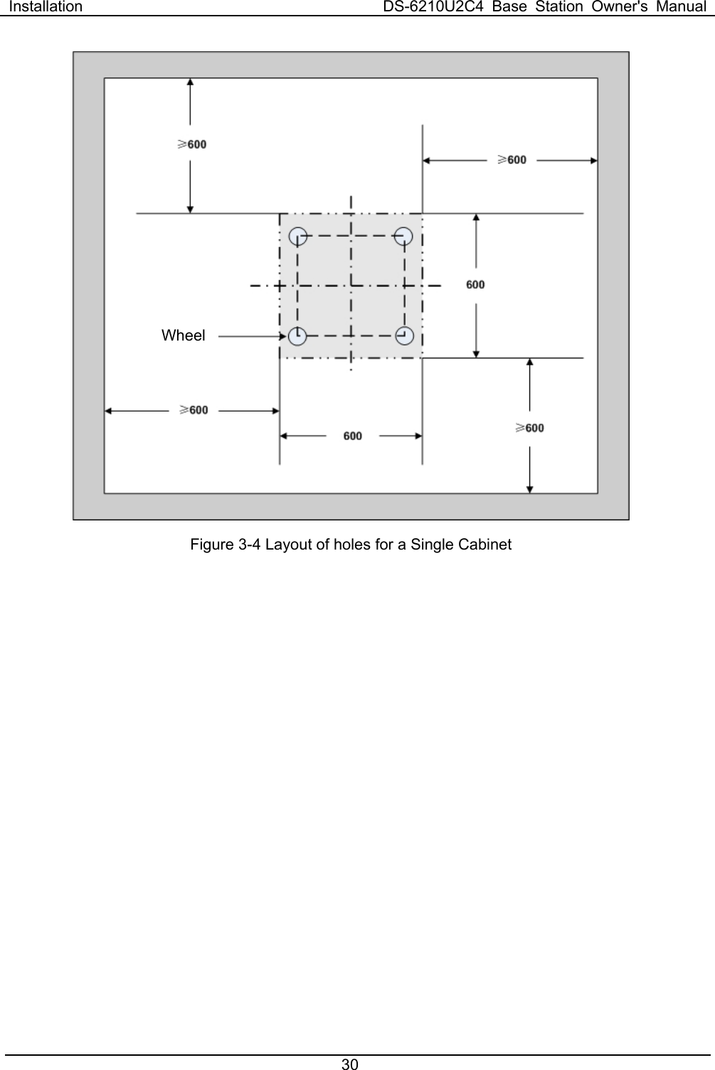 Installation  DS-6210U2C4 Base Station Owner&apos;s Manual 30   Figure 3-4 Layout of holes for a Single Cabinet   Wheel 