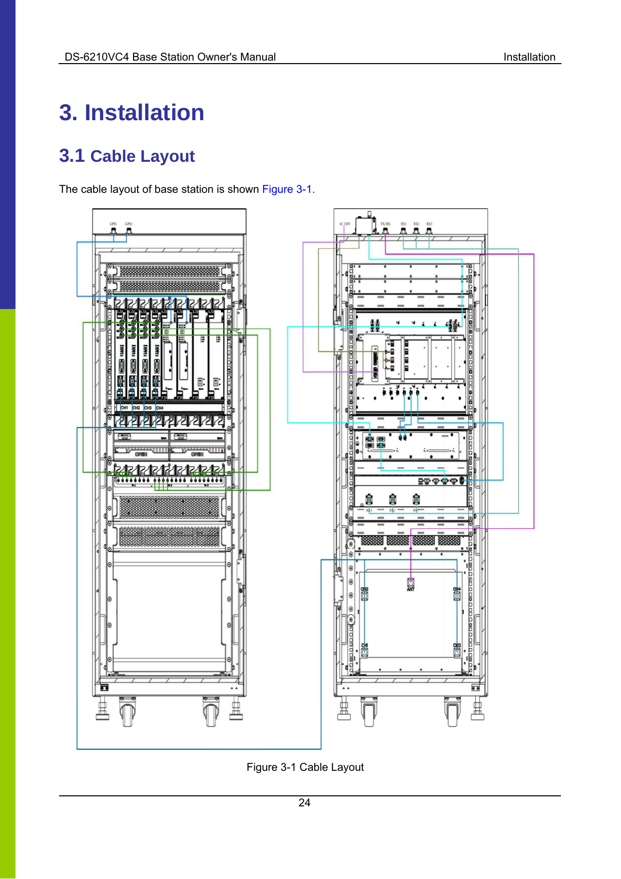 DS-6210VC4 Base Station Owner&apos;s Manual  Installation 24  3. Installation   3.1 Cable Layout   The cable layout of base station is shown Figure 3-1.  Figure 3-1 Cable Layout 