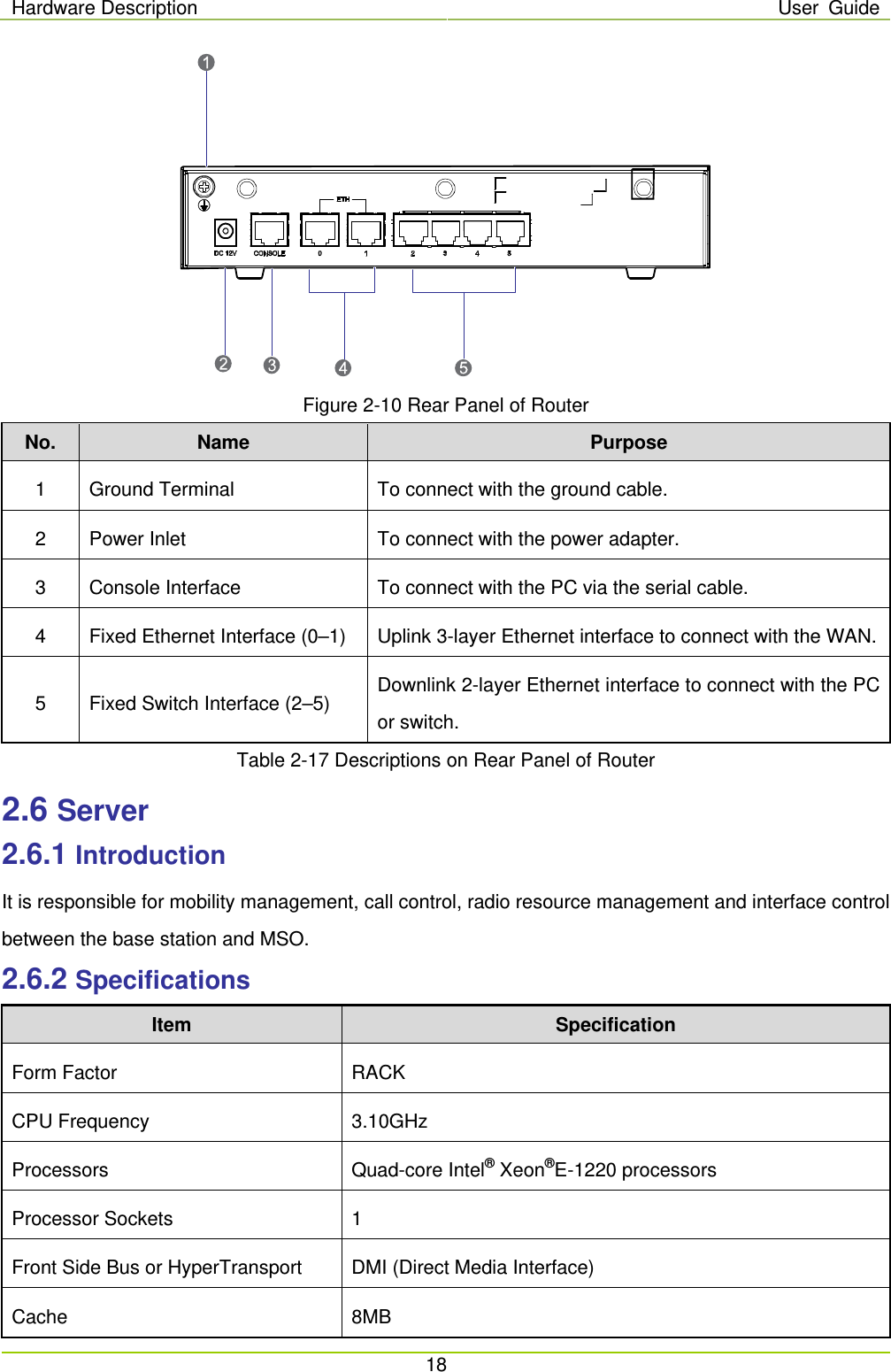 Hardware Description User Guide  18   Figure 2-10 Rear Panel of Router No. Name Purpose 1  Ground Terminal To connect with the ground cable. 2  Power Inlet To connect with the power adapter. 3  Console Interface To connect with the PC via the serial cable. 4  Fixed Ethernet Interface (0–1) Uplink 3-layer Ethernet interface to connect with the WAN. 5  Fixed Switch Interface (2–5) Downlink 2-layer Ethernet interface to connect with the PC or switch. Table 2-17 Descriptions on Rear Panel of Router 2.6 Server 2.6.1 Introduction It is responsible for mobility management, call control, radio resource management and interface control between the base station and MSO. 2.6.2 Specifications Item Specification Form Factor RACK CPU Frequency 3.10GHz Processors Quad-core Intel® Xeon®E-1220 processors Processor Sockets    1 Front Side Bus or HyperTransport DMI (Direct Media Interface)   Cache   8MB   