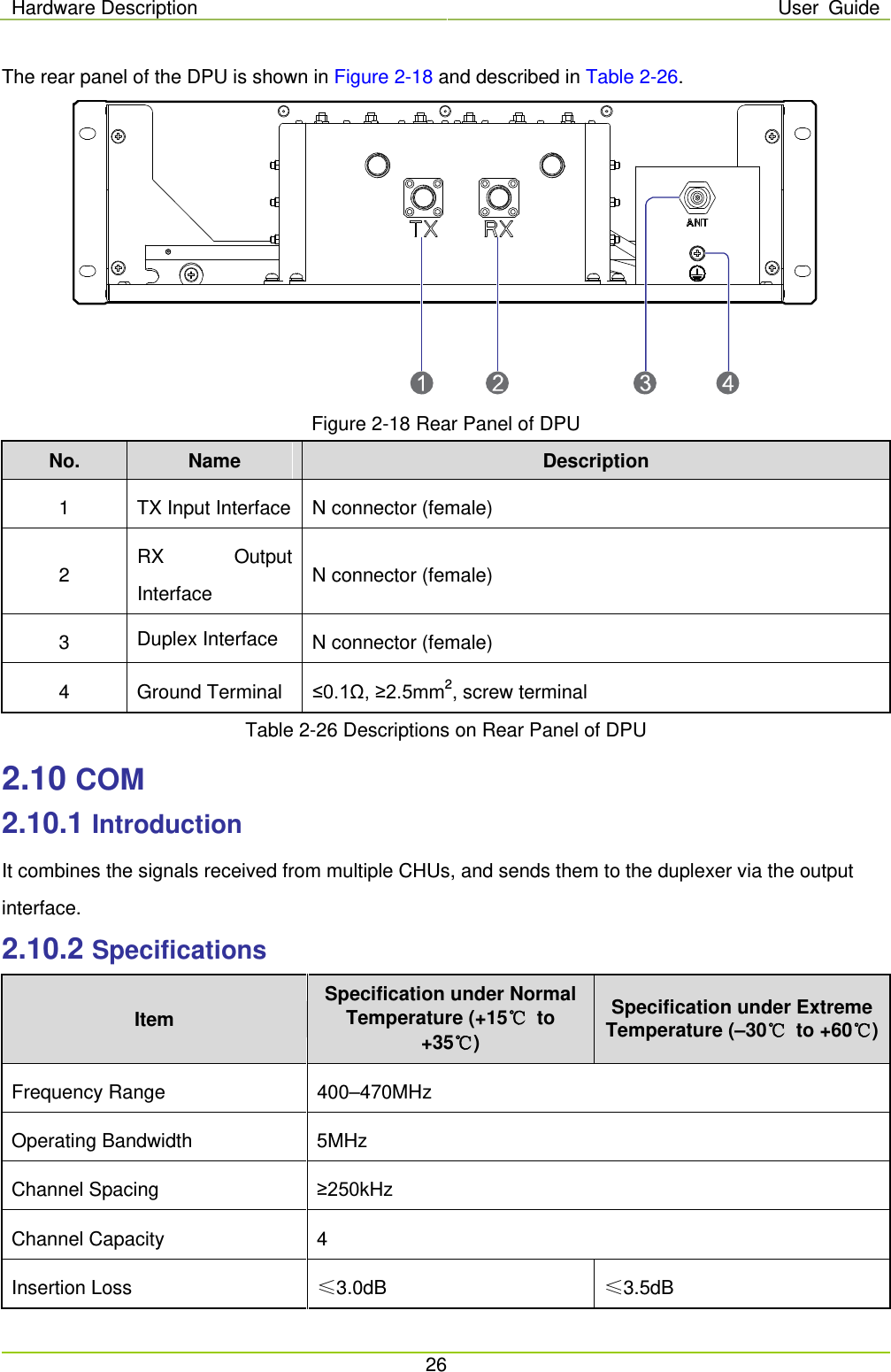 Hardware Description User Guide  26  The rear panel of the DPU is shown in Figure 2-18 and described in Table 2-26.    Figure 2-18 Rear Panel of DPU No. Name Description 1  TX Input Interface N connector (female) 2 RX Output Interface N connector (female) 3  Duplex Interface N connector (female) 4  Ground Terminal ≤0.1Ω, ≥2.5mm2, screw terminal Table 2-26 Descriptions on Rear Panel of DPU 2.10 COM 2.10.1 Introduction It combines the signals received from multiple CHUs, and sends them to the duplexer via the output interface. 2.10.2 Specifications Item Specification under Normal Temperature (+15℃ to +35℃) Specification under Extreme Temperature (–30℃ to +60℃) Frequency Range 400–470MHz Operating Bandwidth 5MHz Channel Spacing ≥250kHz Channel Capacity  4 Insertion Loss ≤3.0dB ≤3.5dB 