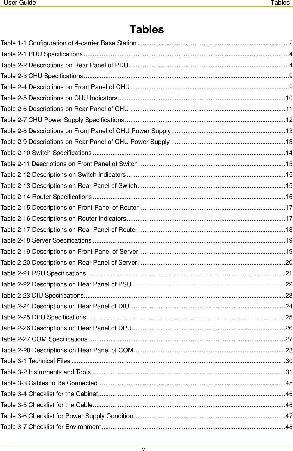 User Guide Tables  v  Tables Table 1-1 Configuration of 4-carrier Base Station ..................................................................................... 2 Table 2-1 PDU Specifications ................................................................................................................... 4 Table 2-2 Descriptions on Rear Panel of PDU .......................................................................................... 4 Table 2-3 CHU Specifications ................................................................................................................... 9 Table 2-4 Descriptions on Front Panel of CHU ......................................................................................... 9 Table 2-5 Descriptions on CHU Indicators .............................................................................................. 10 Table 2-6 Descriptions on Rear Panel of CHU ....................................................................................... 11 Table 2-7 CHU Power Supply Specifications .......................................................................................... 12 Table 2-8 Descriptions on Front Panel of CHU Power Supply ................................................................ 13 Table 2-9 Descriptions on Rear Panel of CHU Power Supply ................................................................ 13 Table 2-10 Switch Specifications ............................................................................................................ 14 Table 2-11 Descriptions on Front Panel of Switch .................................................................................. 15 Table 2-12 Descriptions on Switch Indicators ......................................................................................... 15 Table 2-13 Descriptions on Rear Panel of Switch ................................................................................... 15 Table 2-14 Router Specifications ............................................................................................................ 16 Table 2-15 Descriptions on Front Panel of Router .................................................................................. 17 Table 2-16 Descriptions on Router Indicators ......................................................................................... 17 Table 2-17 Descriptions on Rear Panel of Router .................................................................................. 18 Table 2-18 Server Specifications ............................................................................................................ 19 Table 2-19 Descriptions on Front Panel of Server .................................................................................. 19 Table 2-20 Descriptions on Rear Panel of Server ................................................................................... 20 Table 2-21 PSU Specifications ............................................................................................................... 21 Table 2-22 Descriptions on Rear Panel of PSU ...................................................................................... 22 Table 2-23 DIU Specifications ................................................................................................................. 23 Table 2-24 Descriptions on Rear Panel of DIU ....................................................................................... 24 Table 2-25 DPU Specifications ............................................................................................................... 25 Table 2-26 Descriptions on Rear Panel of DPU ...................................................................................... 26 Table 2-27 COM Specifications .............................................................................................................. 27 Table 2-28 Descriptions on Rear Panel of COM ..................................................................................... 28 Table 3-1 Technical Files ........................................................................................................................ 30 Table 3-2 Instruments and Tools ............................................................................................................. 31 Table 3-3 Cables to Be Connected ......................................................................................................... 45 Table 3-4 Checklist for the Cabinet ......................................................................................................... 46 Table 3-5 Checklist for the Cable ............................................................................................................ 46 Table 3-6 Checklist for Power Supply Condition ..................................................................................... 47 Table 3-7 Checklist for Environment ....................................................................................................... 48 
