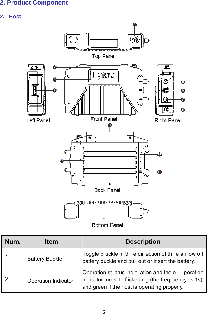  2 2. Product Component 2.1 Host  Num.  Item  Description 1 Battery Buckle Toggle b uckle in th e dir ection of th e arr ow o f battery buckle and pull out or insert the battery. 2  Operation Indicator Operation st atus indic ation and the o peration indicator turns  to flickerin g (the freq uency is 1s)  and green if the host is operating properly. 