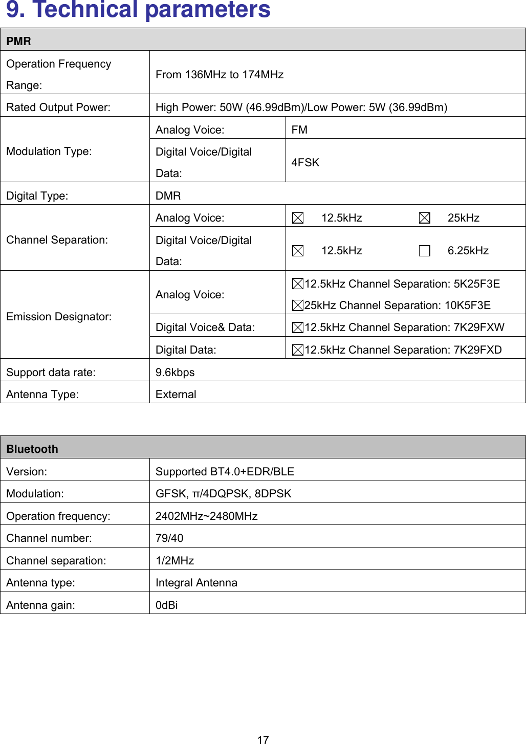 Page 22 of Hytera Communications MD61XVHF Digital Mobile Radio User Manual 