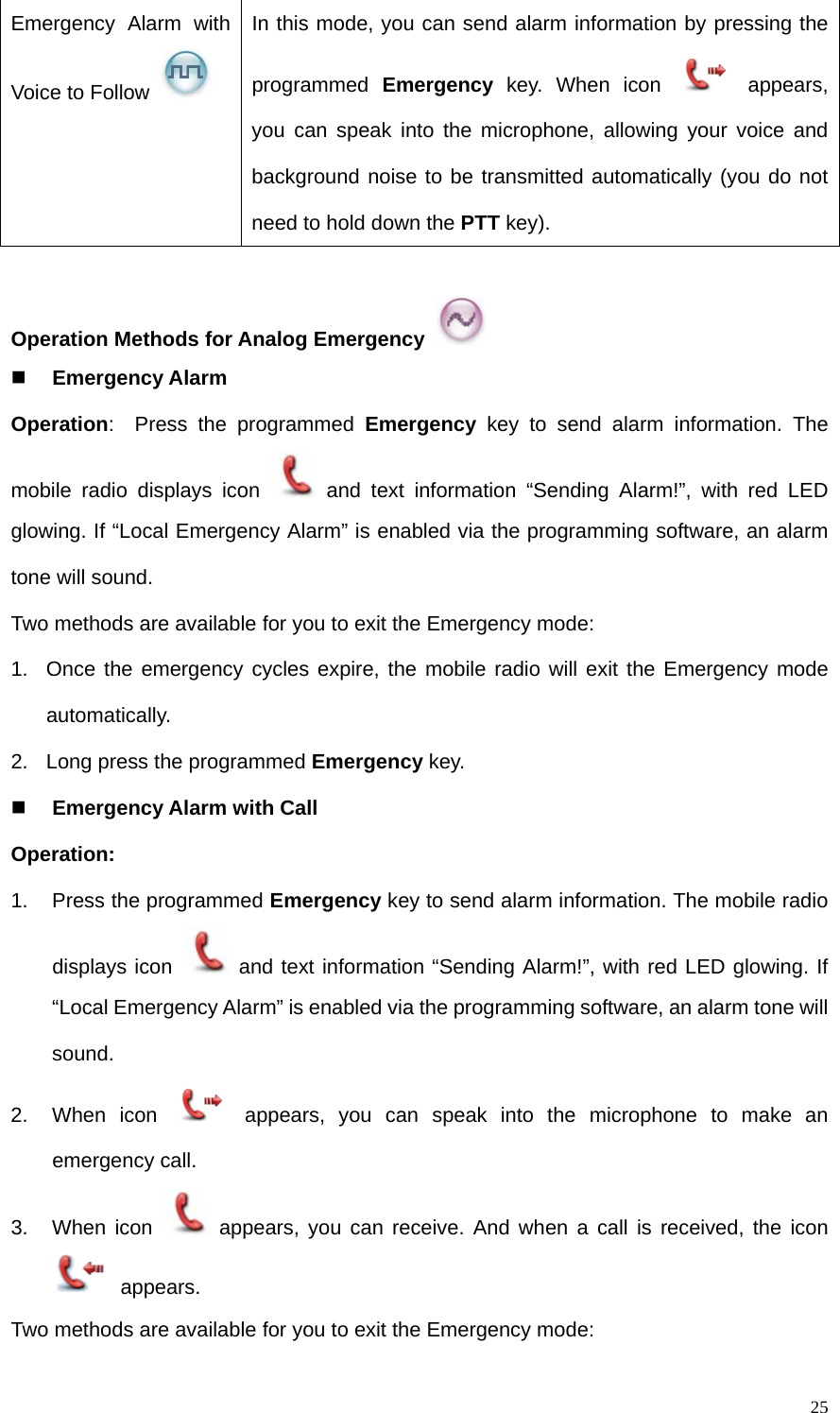   25Emergency Alarm with Voice to Follow   In this mode, you can send alarm information by pressing the programmed  Emergency key. When icon   appears, you can speak into the microphone, allowing your voice and background noise to be transmitted automatically (you do not need to hold down the PTT key).  Operation Methods for Analog Emergency    Emergency Alarm Operation:  Press the programmed Emergency key to send alarm information. The mobile radio displays icon   and text information “Sending Alarm!”, with red LED glowing. If “Local Emergency Alarm” is enabled via the programming software, an alarm tone will sound. Two methods are available for you to exit the Emergency mode: 1.  Once the emergency cycles expire, the mobile radio will exit the Emergency mode automatically.  2.  Long press the programmed Emergency key.  Emergency Alarm with Call Operation:  1.  Press the programmed Emergency key to send alarm information. The mobile radio displays icon   and text information “Sending Alarm!”, with red LED glowing. If “Local Emergency Alarm” is enabled via the programming software, an alarm tone will sound. 2. When icon   appears, you can speak into the microphone to make an emergency call.   3. When icon   appears, you can receive. And when a call is received, the icon  appears. Two methods are available for you to exit the Emergency mode: 