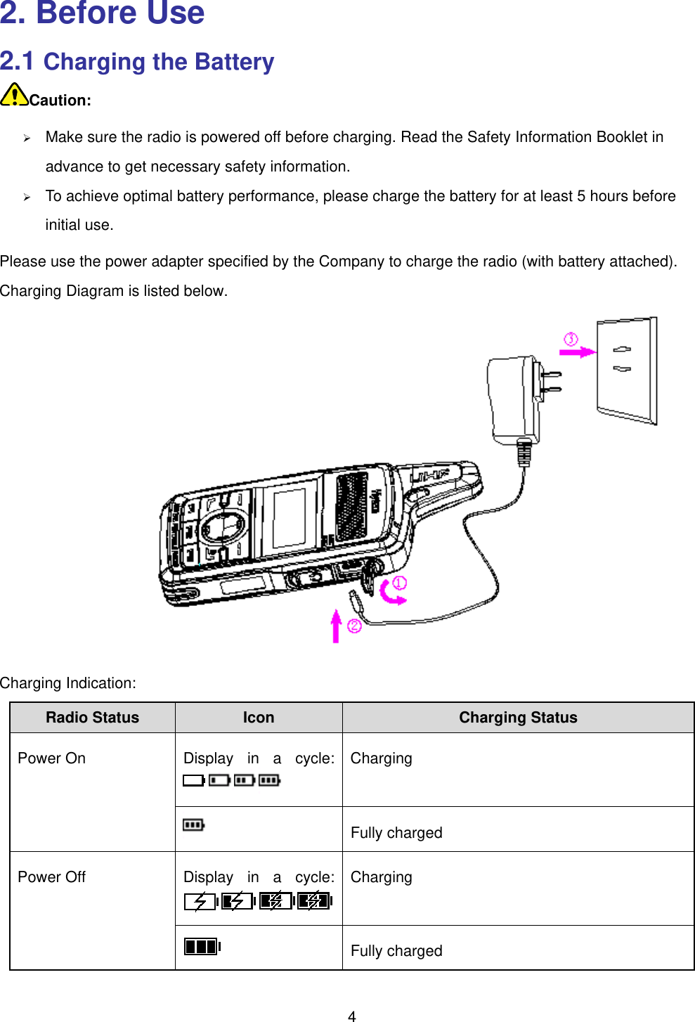 Page 10 of Hytera Communications PD36XIUC Digital Portable Radio User Manual 