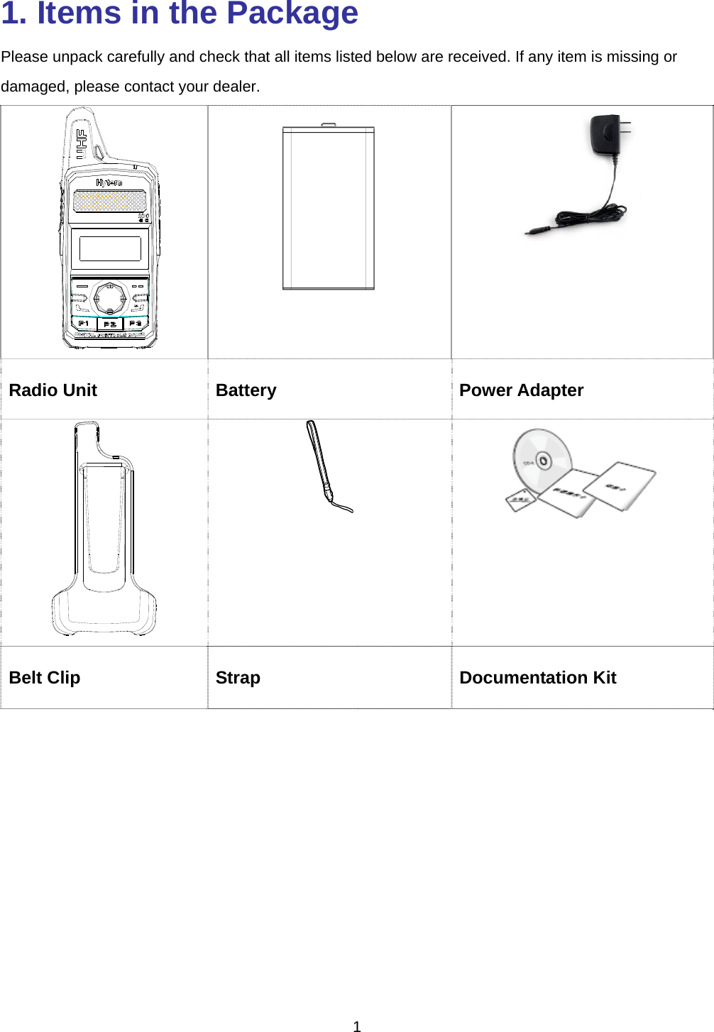  1  1. Items in the Package Please unpack carefully and check that all items listed below are received. If any item is missing or damaged, please contact your dealer.      Radio Unit  Battery  Power Adapter    Belt Clip  Strap  Documentation Kit  