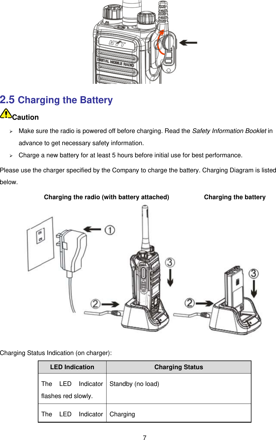  7  2.5 Charging the Battery Caution  Make sure the radio is powered off before charging. Read the Safety Information Booklet in advance to get necessary safety information.    Charge a new battery for at least 5 hours before initial use for best performance. Please use the charger specified by the Company to charge the battery. Charging Diagram is listed below.           Charging the radio (with battery attached)            Charging the battery  Charging Status Indication (on charger):   LED Indication  Charging Status The LED Indicator flashes red slowly.   Standby (no load) The LED Indicator Charging 